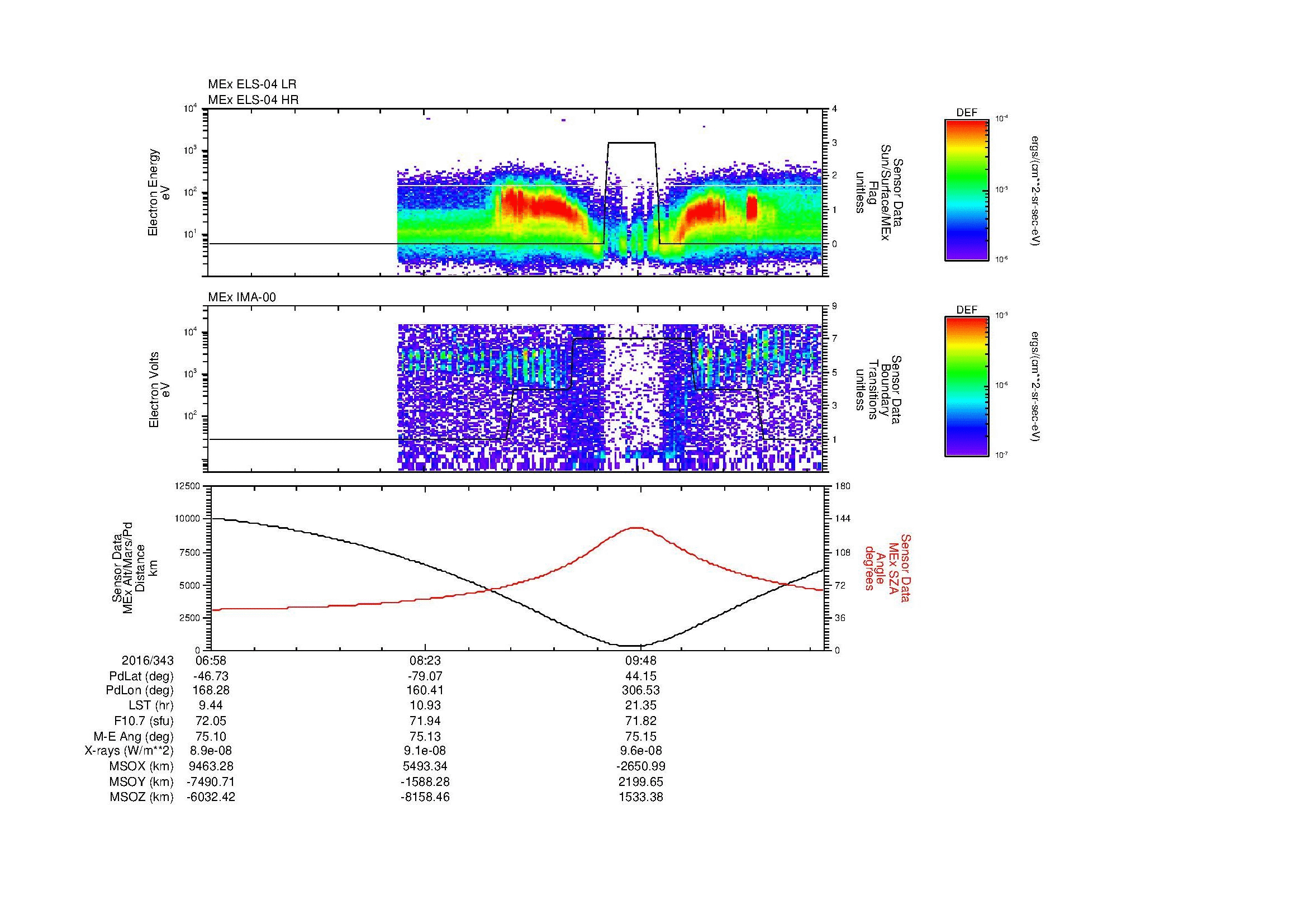 SurveyImages/MAVion_MExBS_2016343_0658_2016343_1103_B_Quicklook_ELS04_IMA00.gif