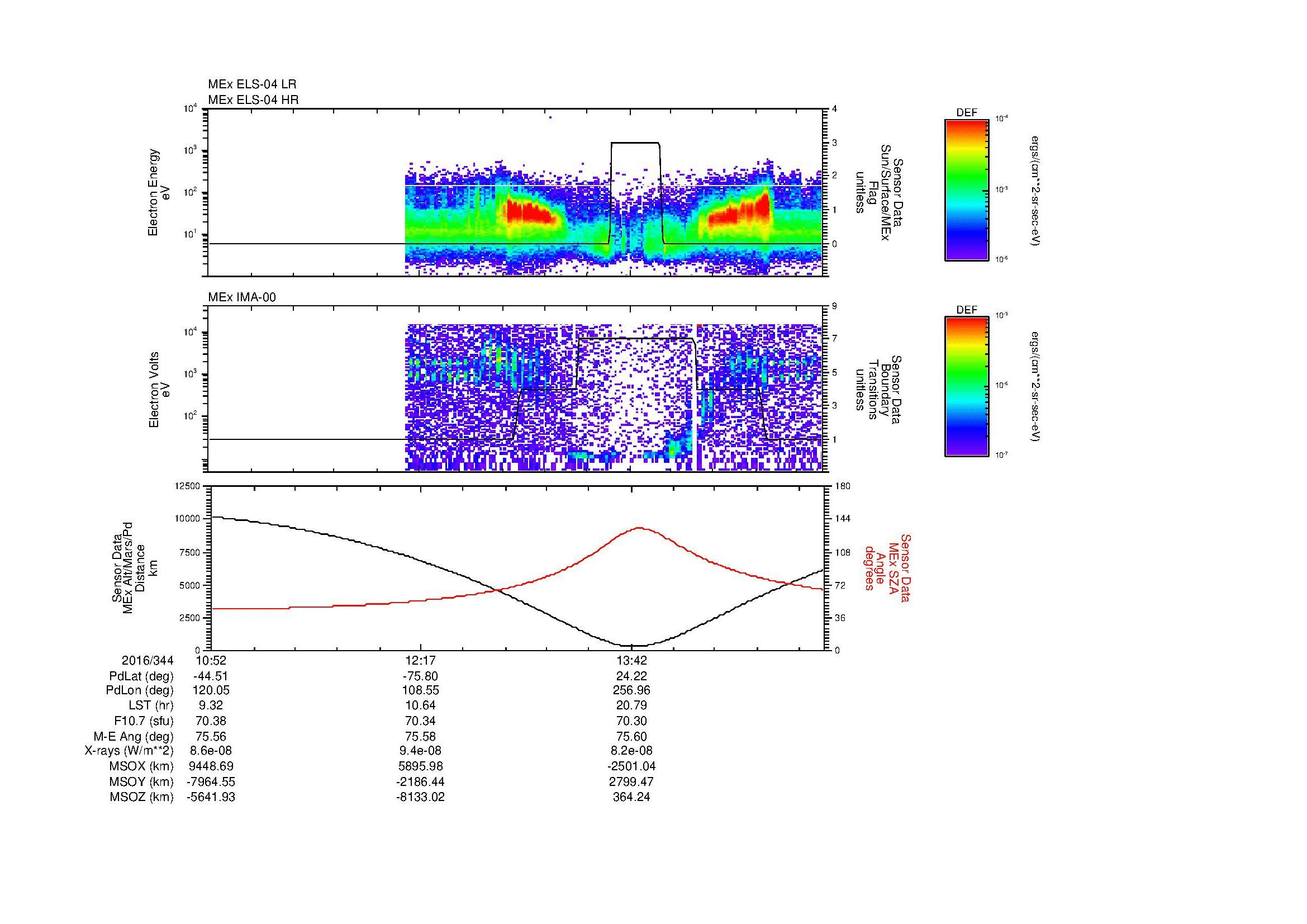 SurveyImages/MAVion_MExBS_2016344_1052_2016344_1502_B_Quicklook_ELS04_IMA00.gif