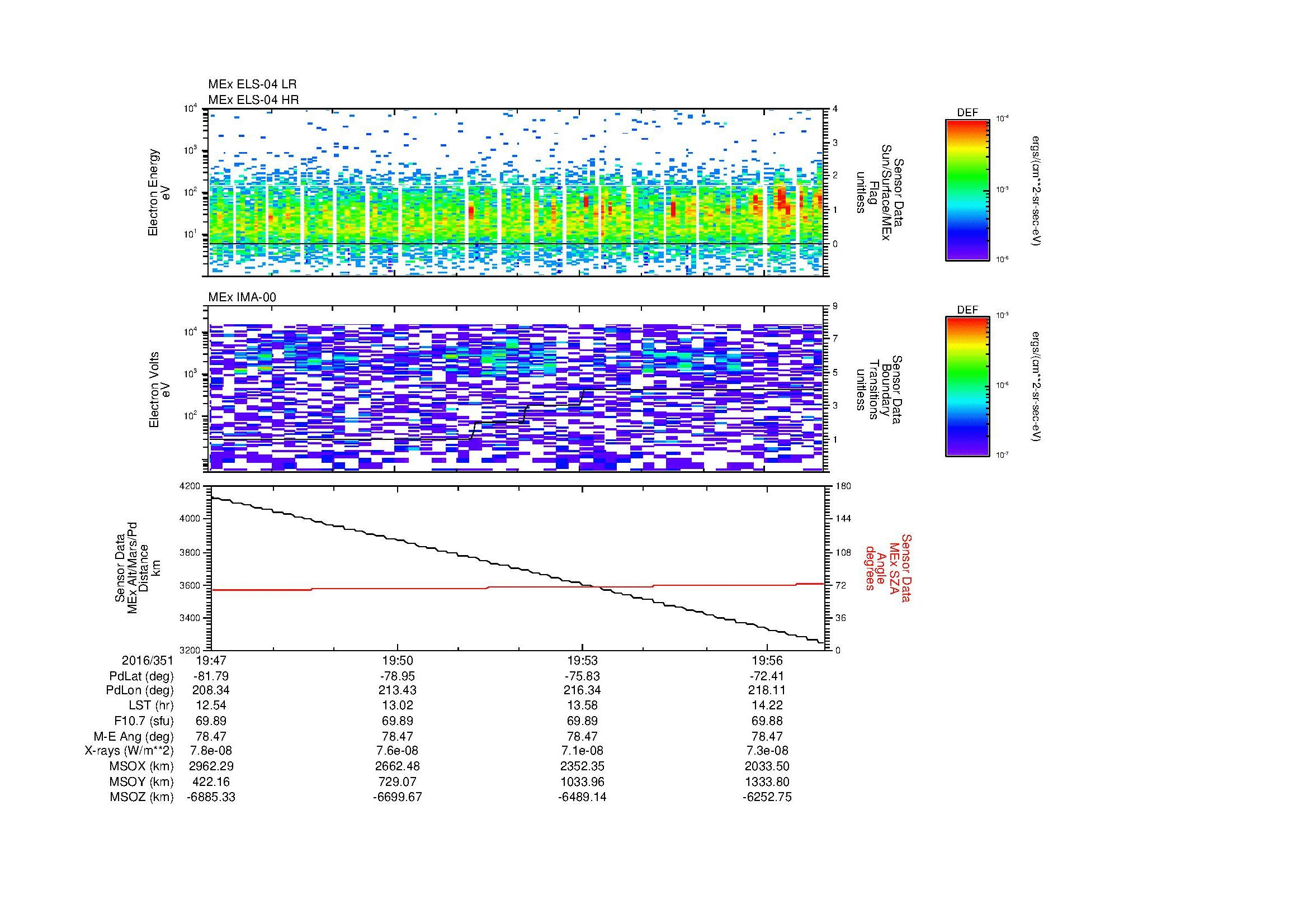 SurveyImages/MAVion_MExBS_2016351_1947_2016351_1957_C_Quicklook_ELS04_IMA00.gif