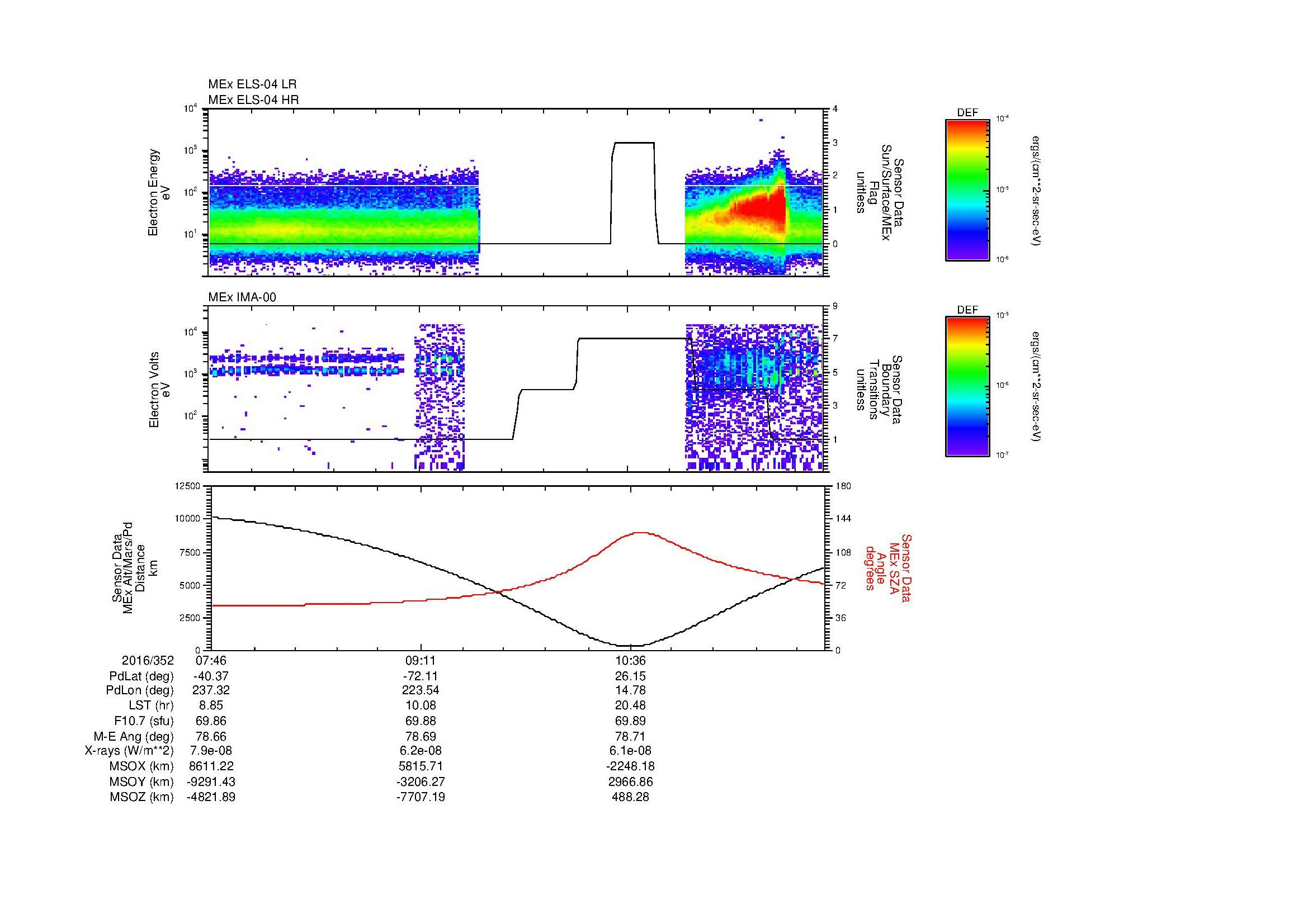 SurveyImages/MAVion_MExBS_2016352_0746_2016352_1157_B_Quicklook_ELS04_IMA00.gif
