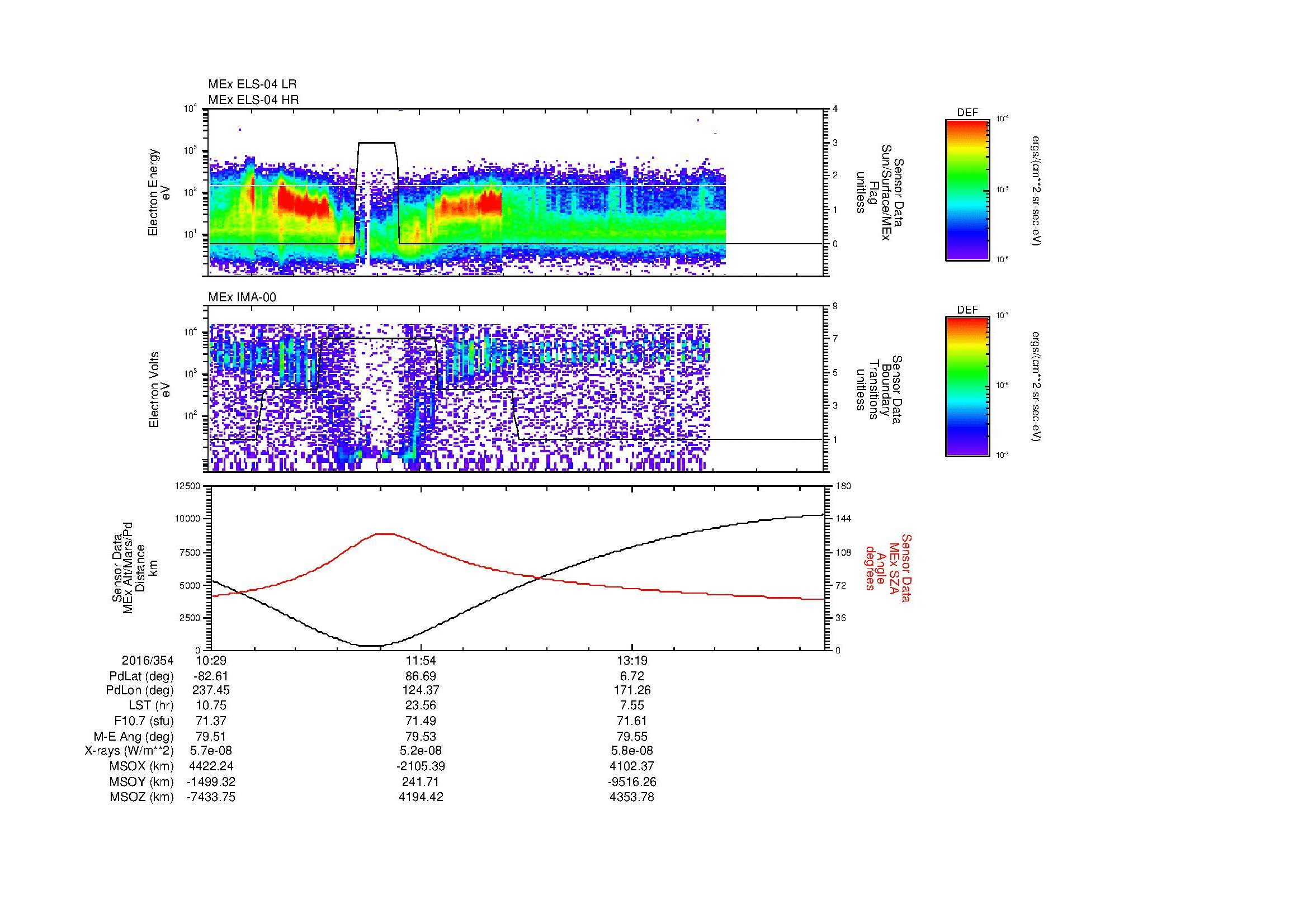 SurveyImages/MAVion_MExBS_2016354_1029_2016354_1439_B_Quicklook_ELS04_IMA00.gif