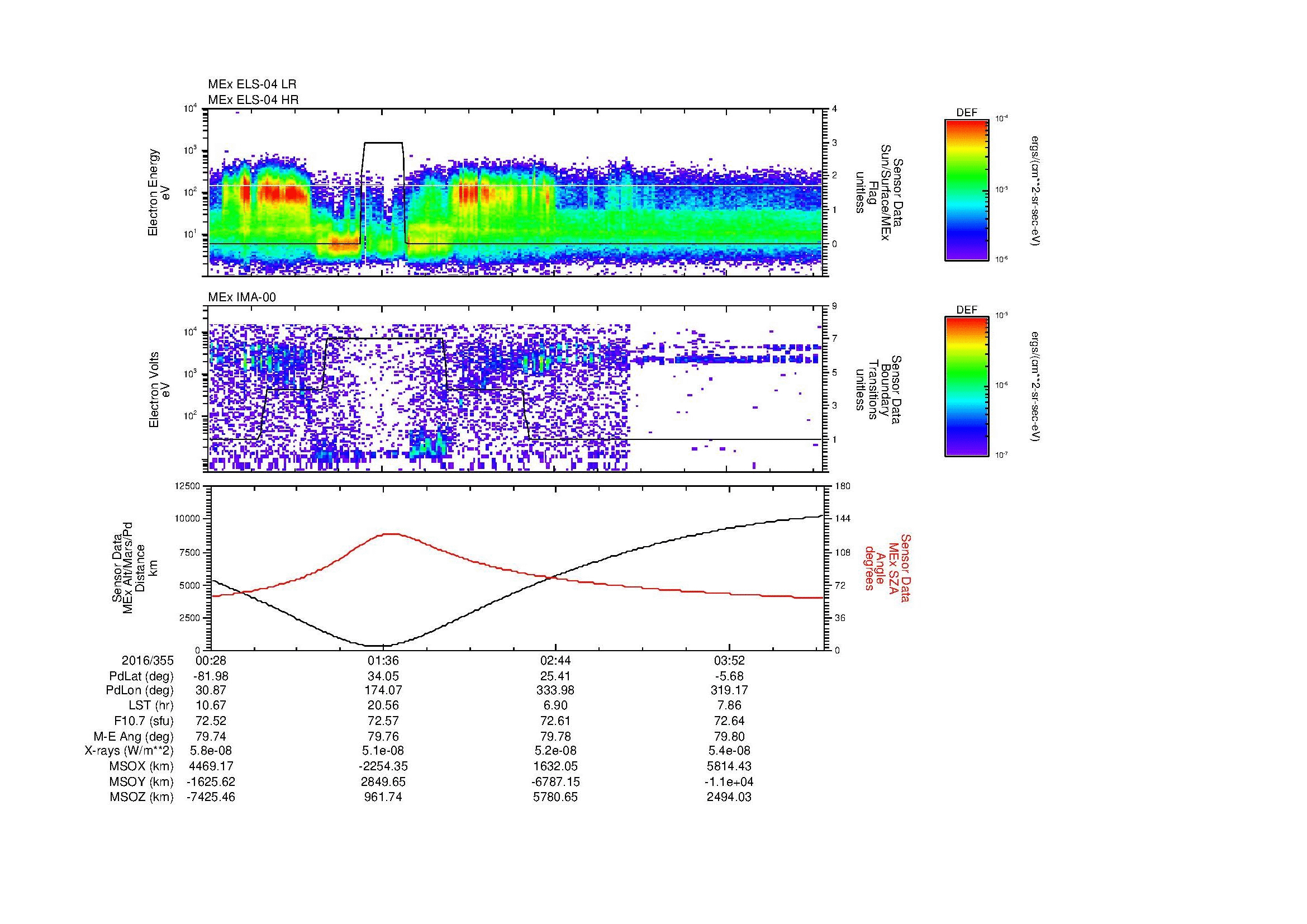 SurveyImages/MAVion_MExBS_2016355_0028_2016355_0431_B_Quicklook_ELS04_IMA00.gif