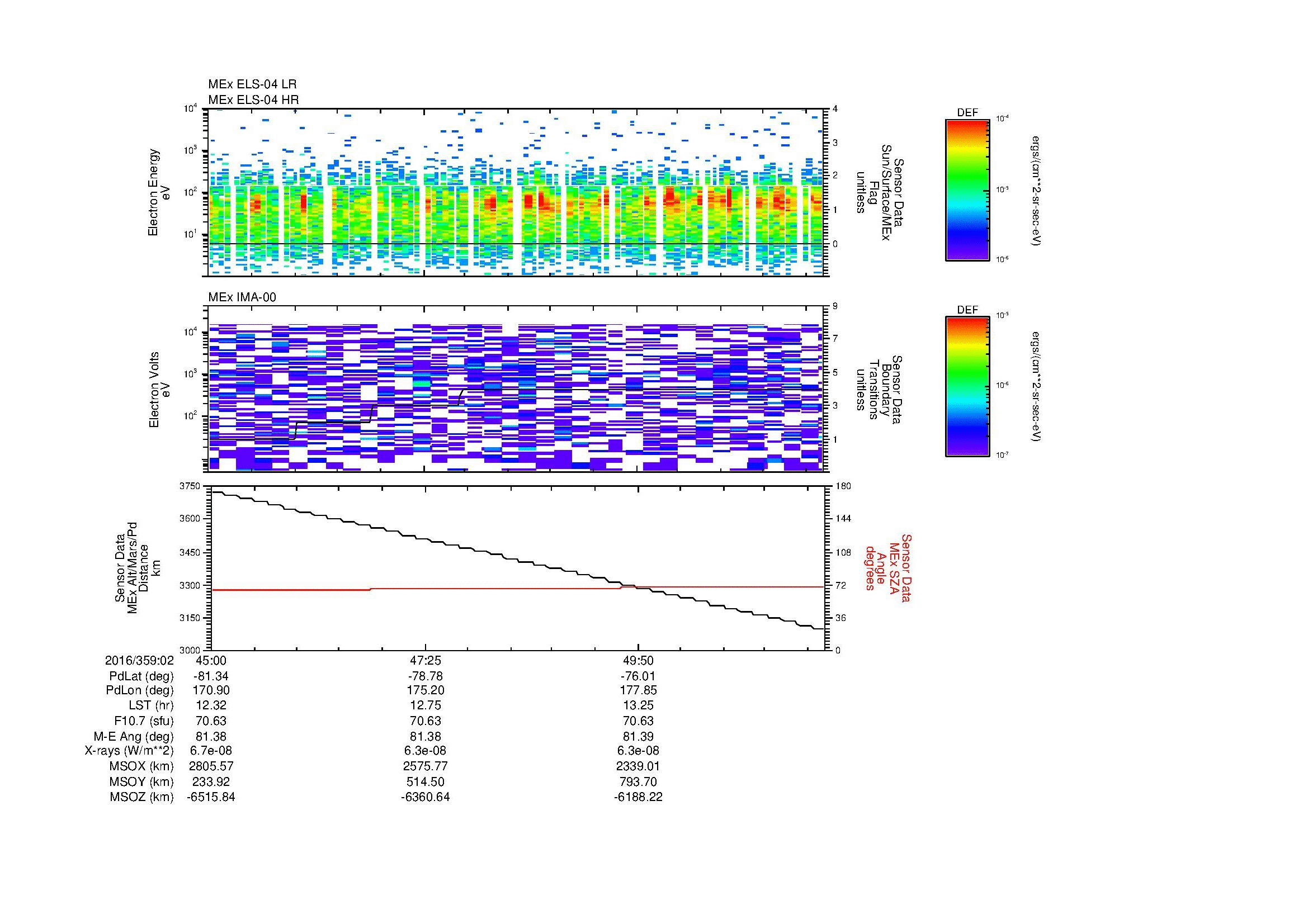SurveyImages/MAVion_MExBS_2016359_0245_2016359_0252_C_Quicklook_ELS04_IMA00.gif
