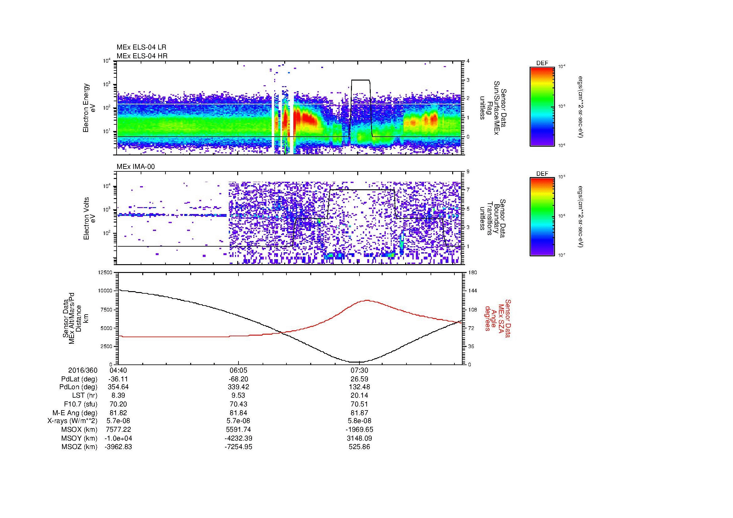 SurveyImages/MAVion_MExBS_2016360_0440_2016360_0845_B_Quicklook_ELS04_IMA00.gif