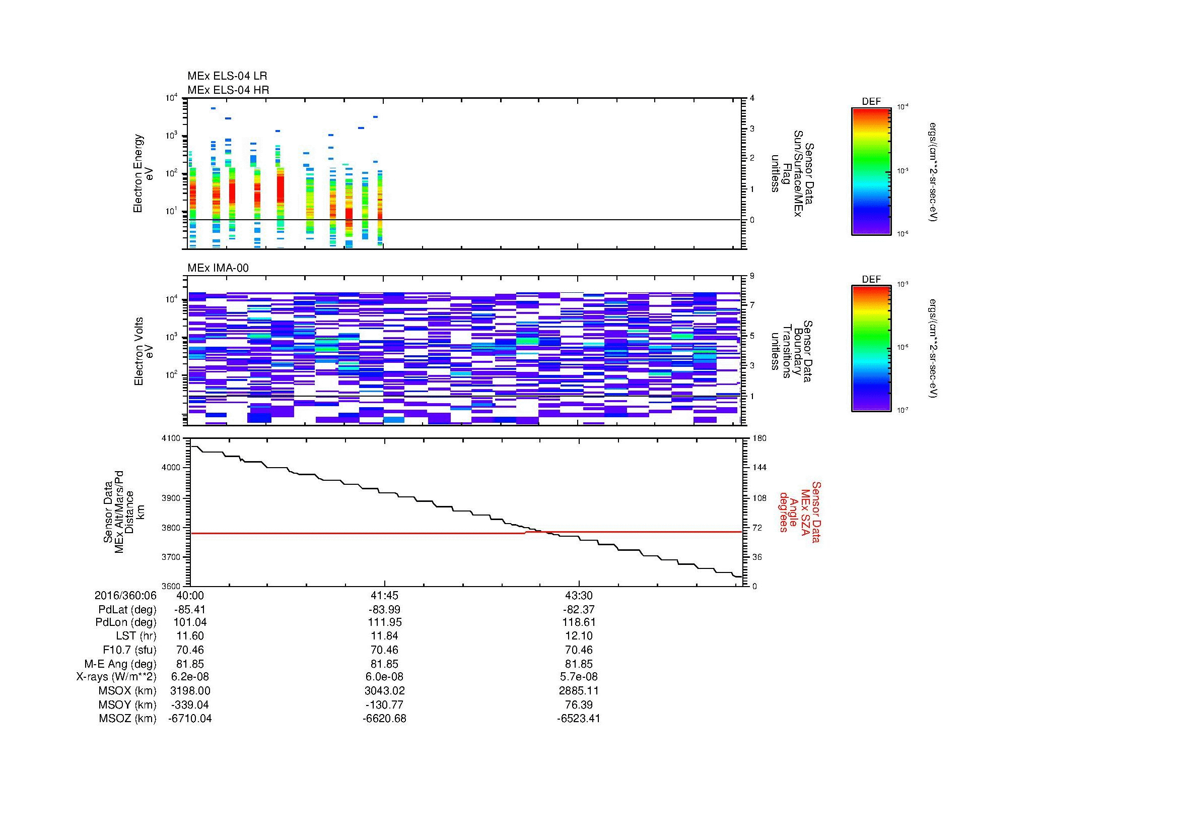 SurveyImages/MAVion_MExBS_2016360_0640_2016360_0645_C_Quicklook_ELS04_IMA00.gif