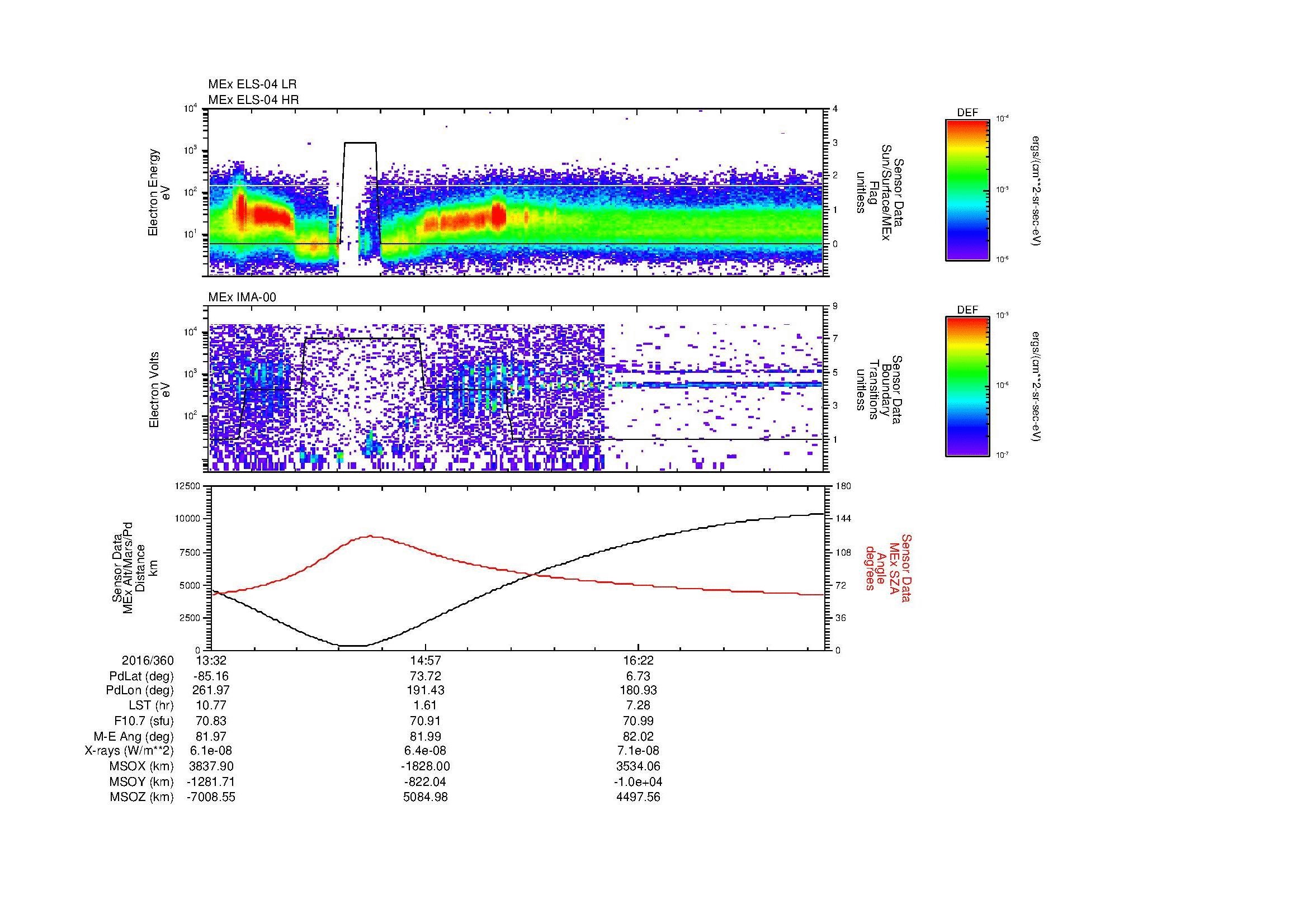 SurveyImages/MAVion_MExBS_2016360_1332_2016360_1738_B_Quicklook_ELS04_IMA00.gif