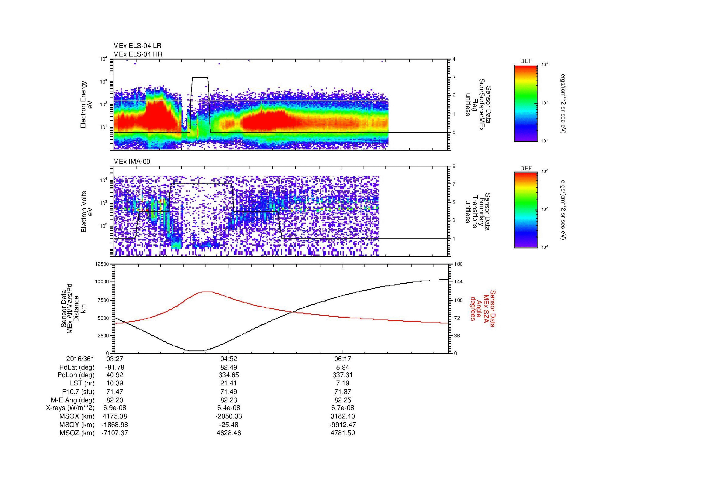 SurveyImages/MAVion_MExBS_2016361_0327_2016361_0738_B_Quicklook_ELS04_IMA00.gif