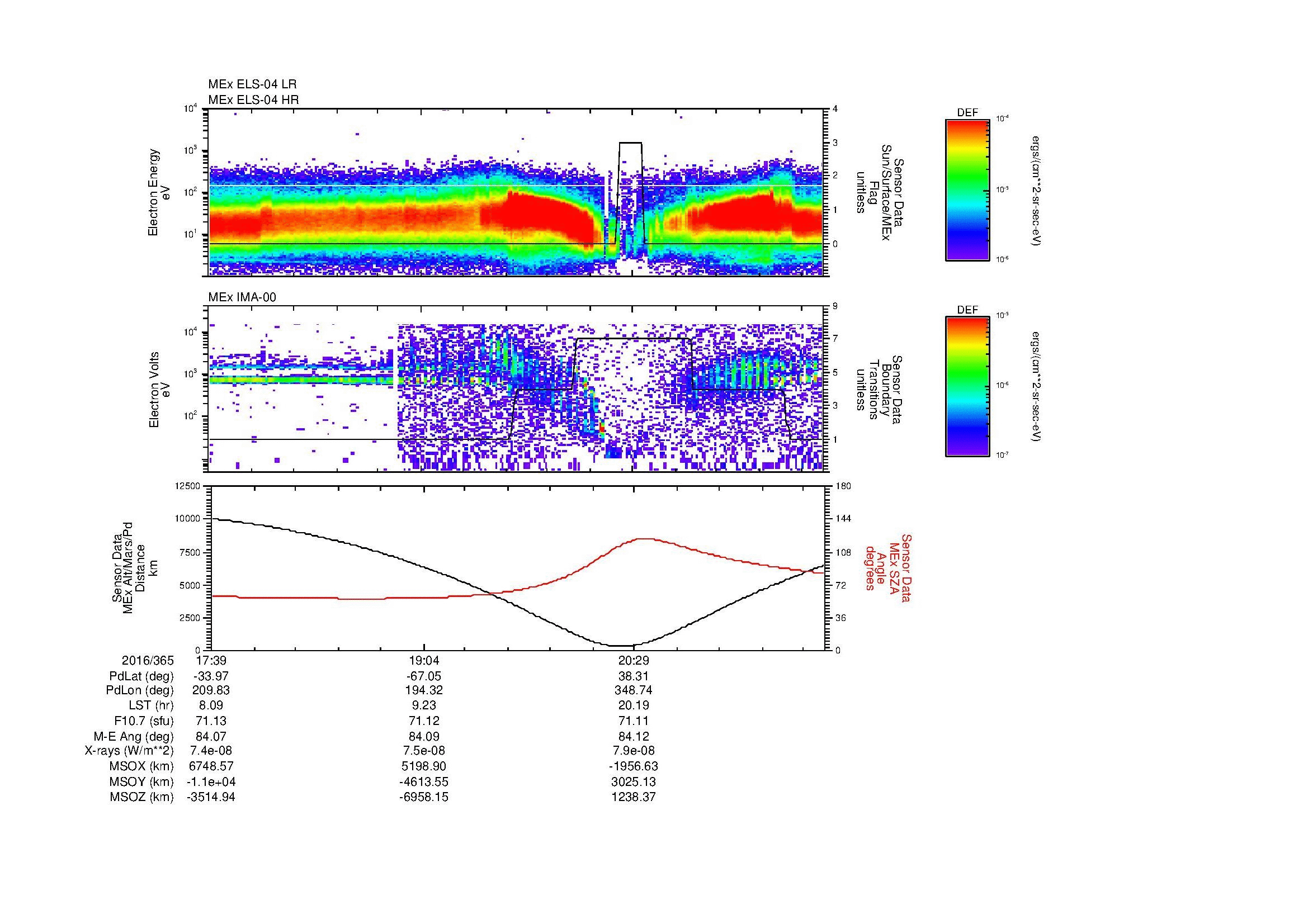 SurveyImages/MAVion_MExBS_2016365_1739_2016365_2147_B_Quicklook_ELS04_IMA00.gif