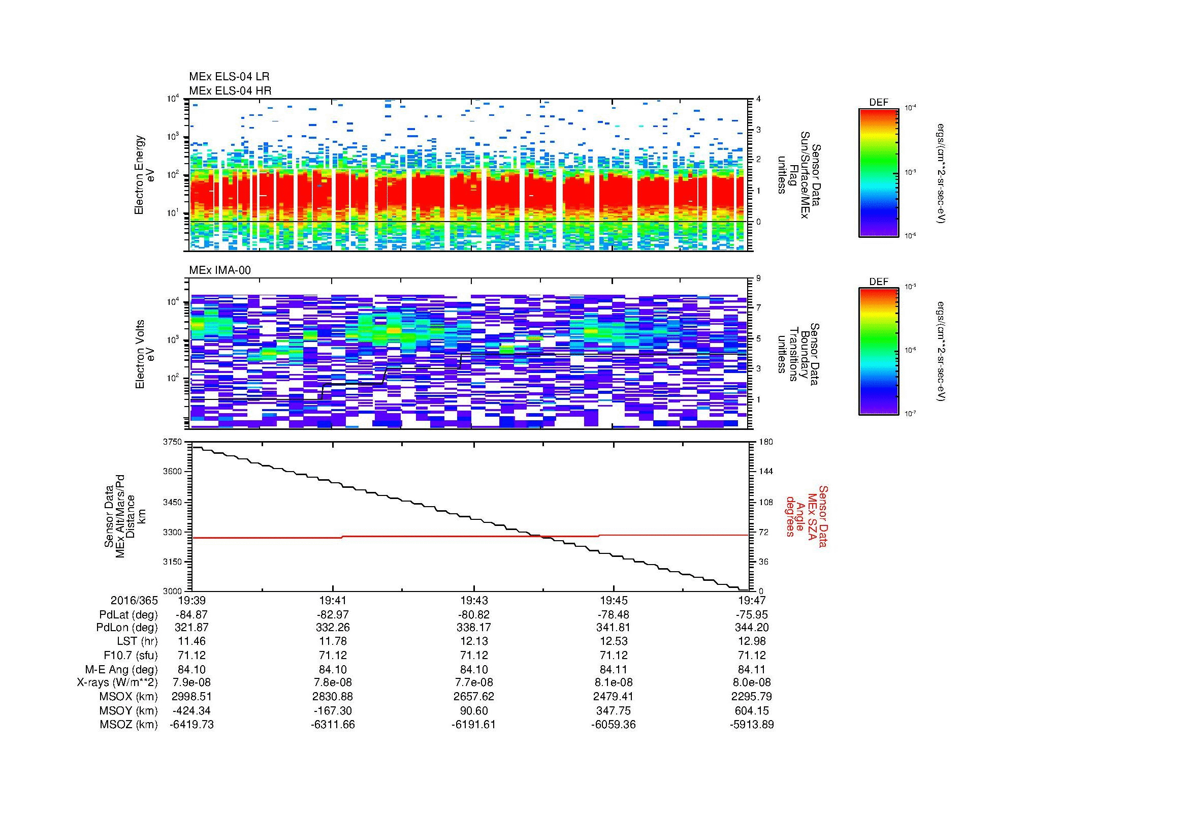 SurveyImages/MAVion_MExBS_2016365_1939_2016365_1947_C_Quicklook_ELS04_IMA00.gif