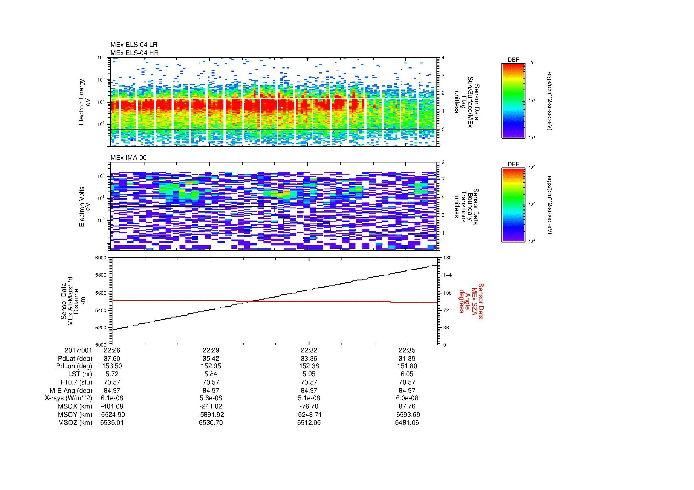 SurveyImages/MAVion_MExBS_2017001_2226_2017001_2236_C_Quicklook_ELS04_IMA00.gif