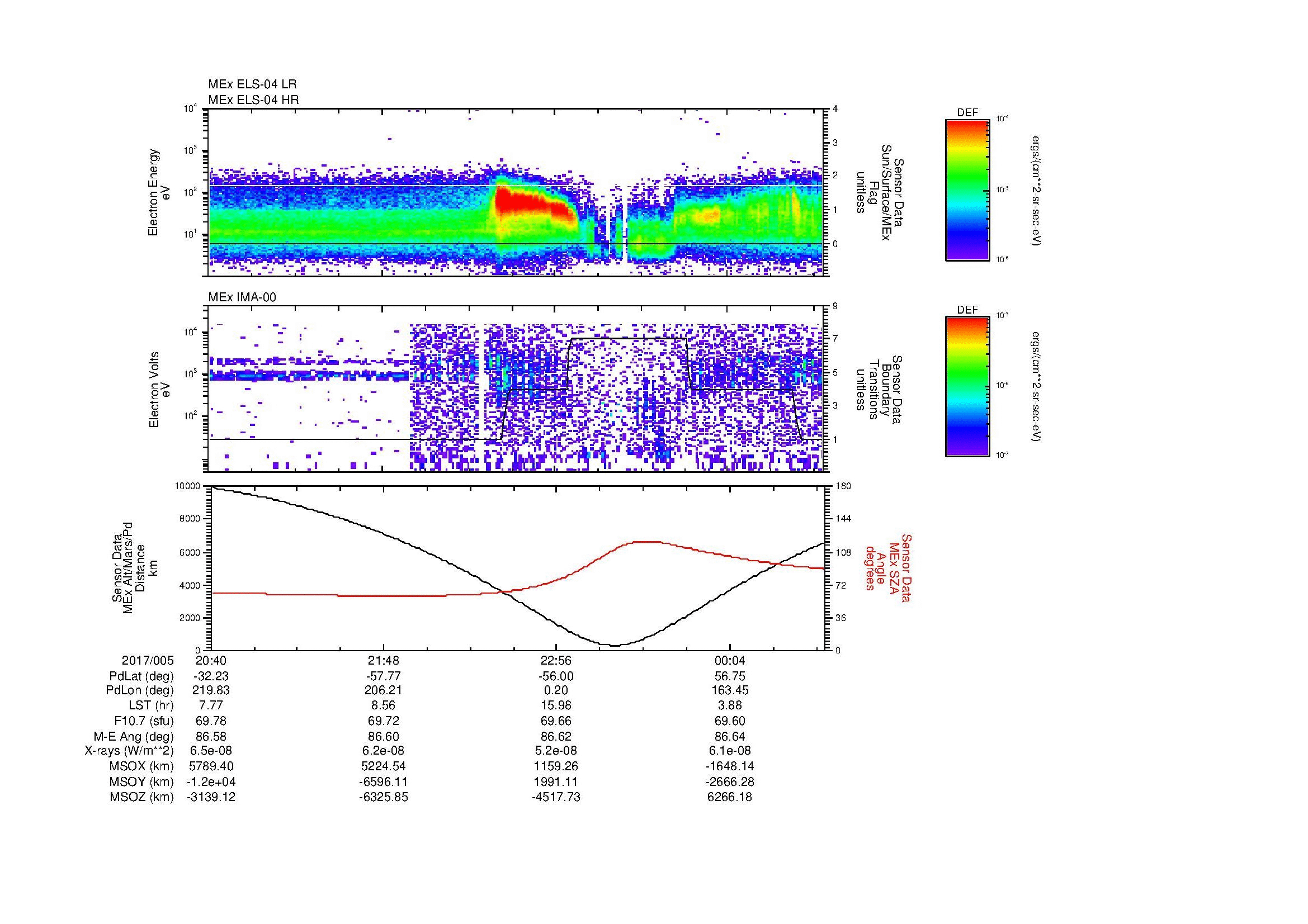 SurveyImages/MAVion_MExBS_2017005_2040_2017006_0043_B_Quicklook_ELS04_IMA00.gif