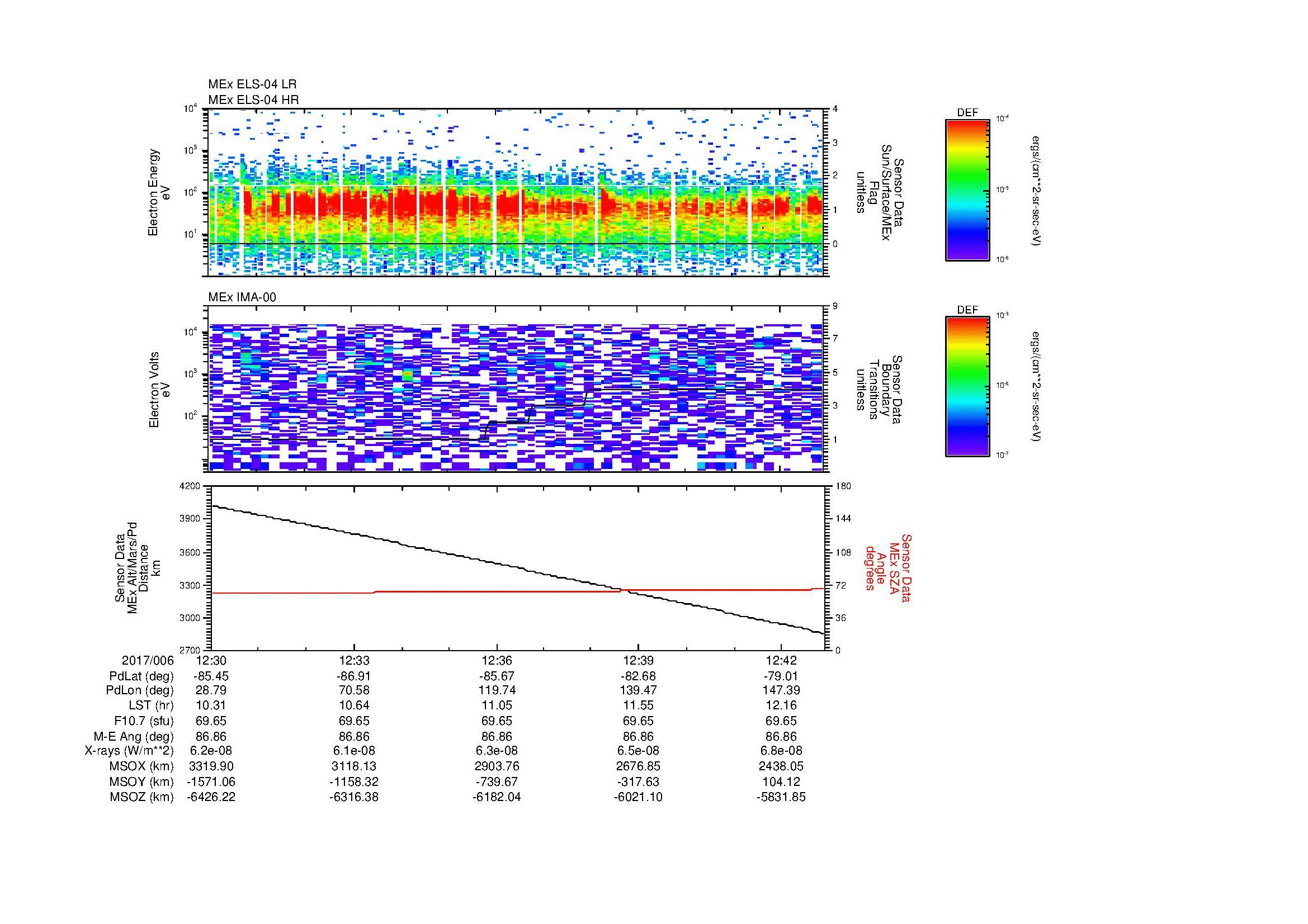 SurveyImages/MAVion_MExBS_2017006_1230_2017006_1243_C_Quicklook_ELS04_IMA00.gif