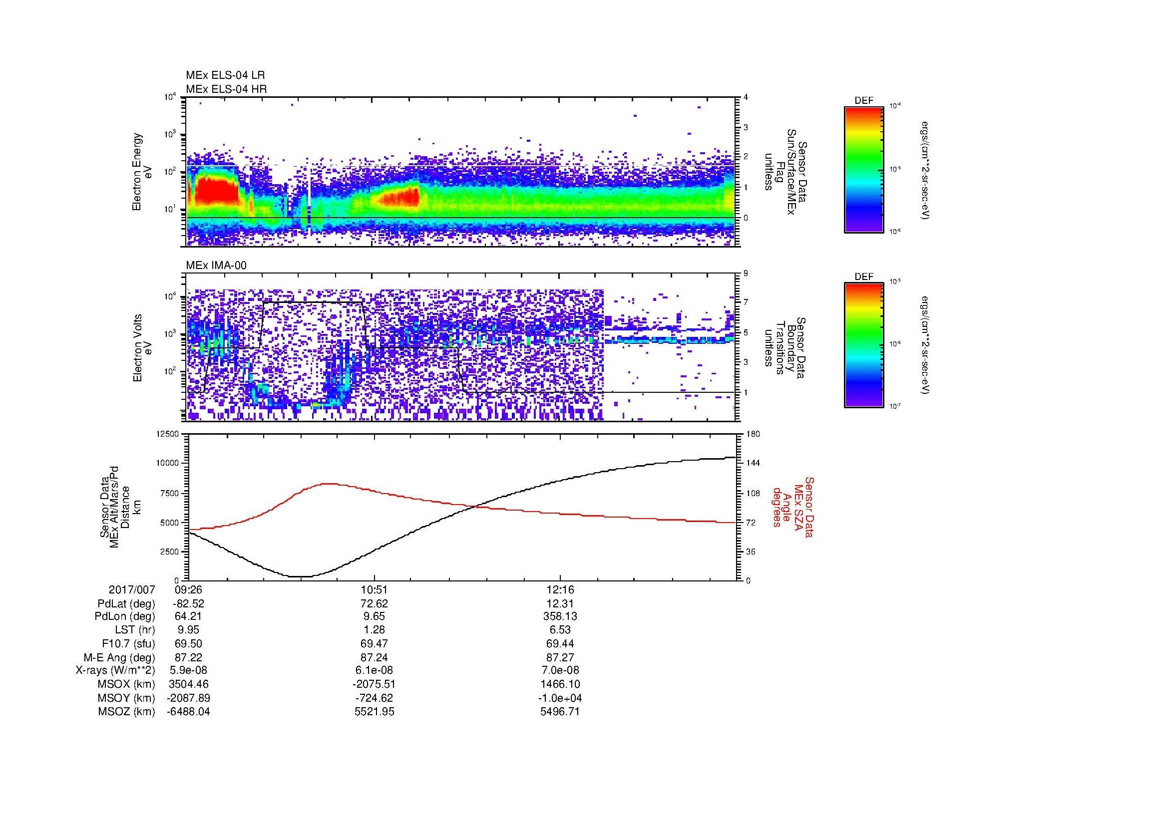 SurveyImages/MAVion_MExBS_2017007_0926_2017007_1338_B_Quicklook_ELS04_IMA00.gif