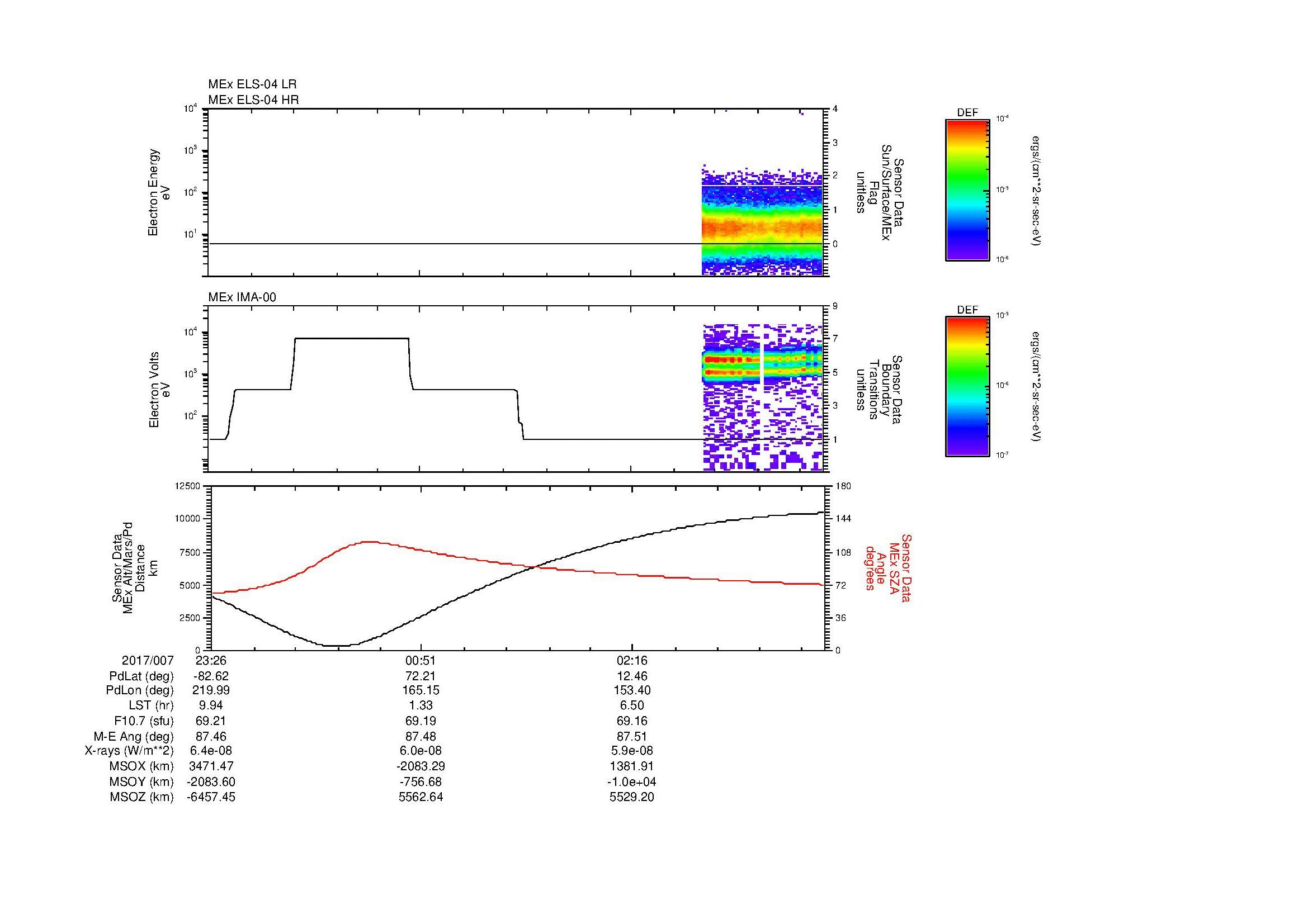 SurveyImages/MAVion_MExBS_2017007_2326_2017008_0335_B_Quicklook_ELS04_IMA00.gif