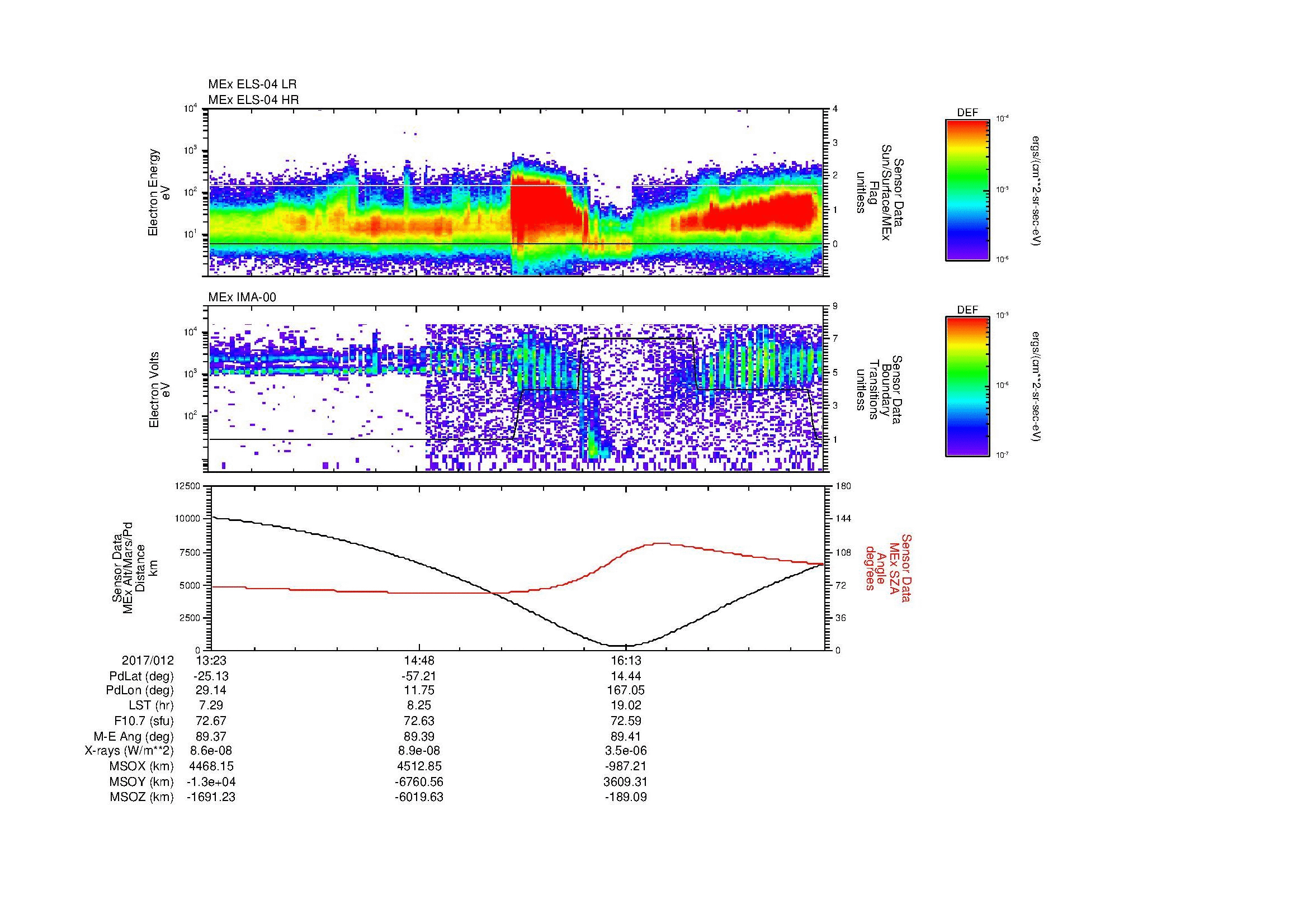 SurveyImages/MAVion_MExBS_2017012_1323_2017012_1737_B_Quicklook_ELS04_IMA00.gif