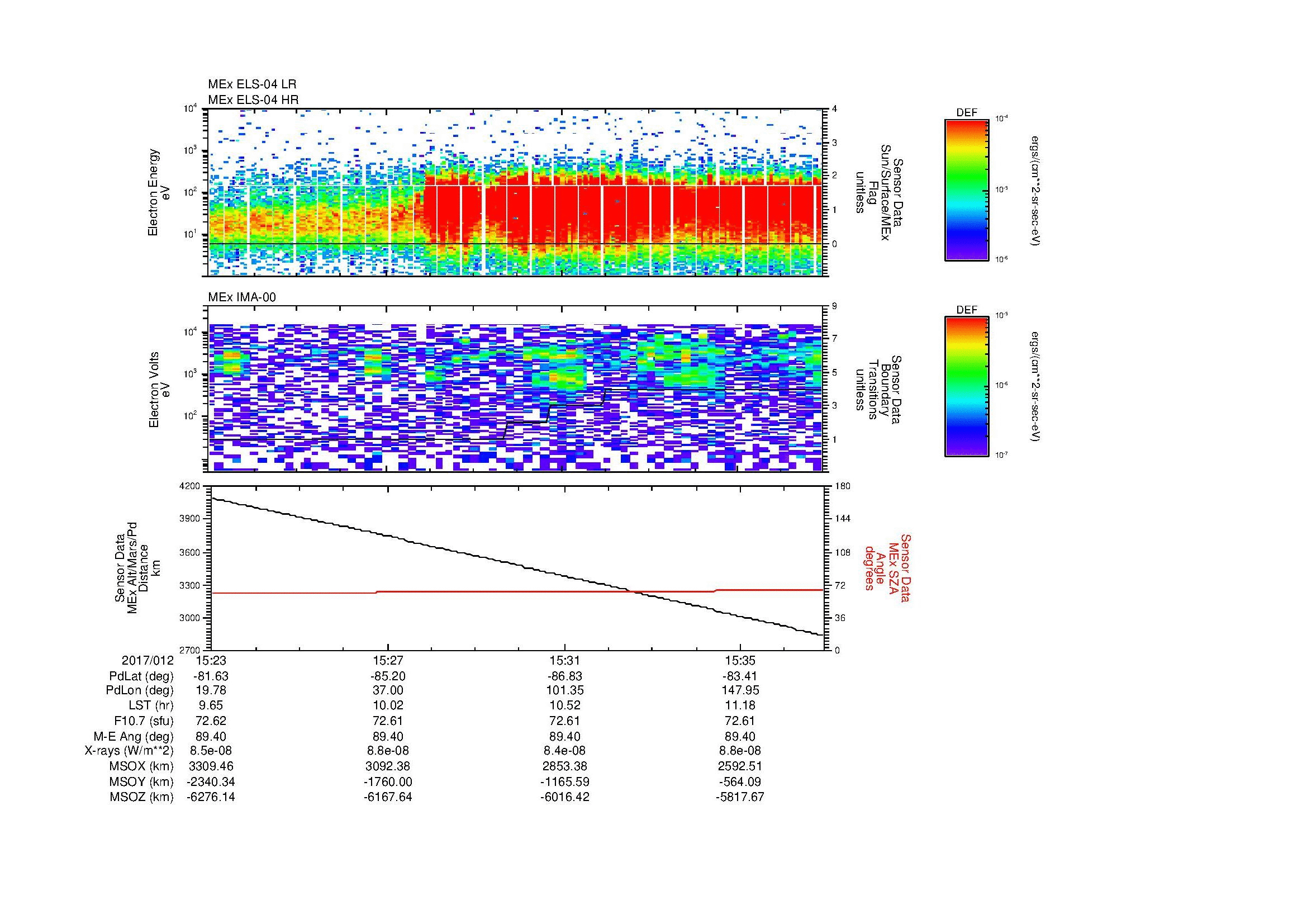 SurveyImages/MAVion_MExBS_2017012_1523_2017012_1537_C_Quicklook_ELS04_IMA00.gif