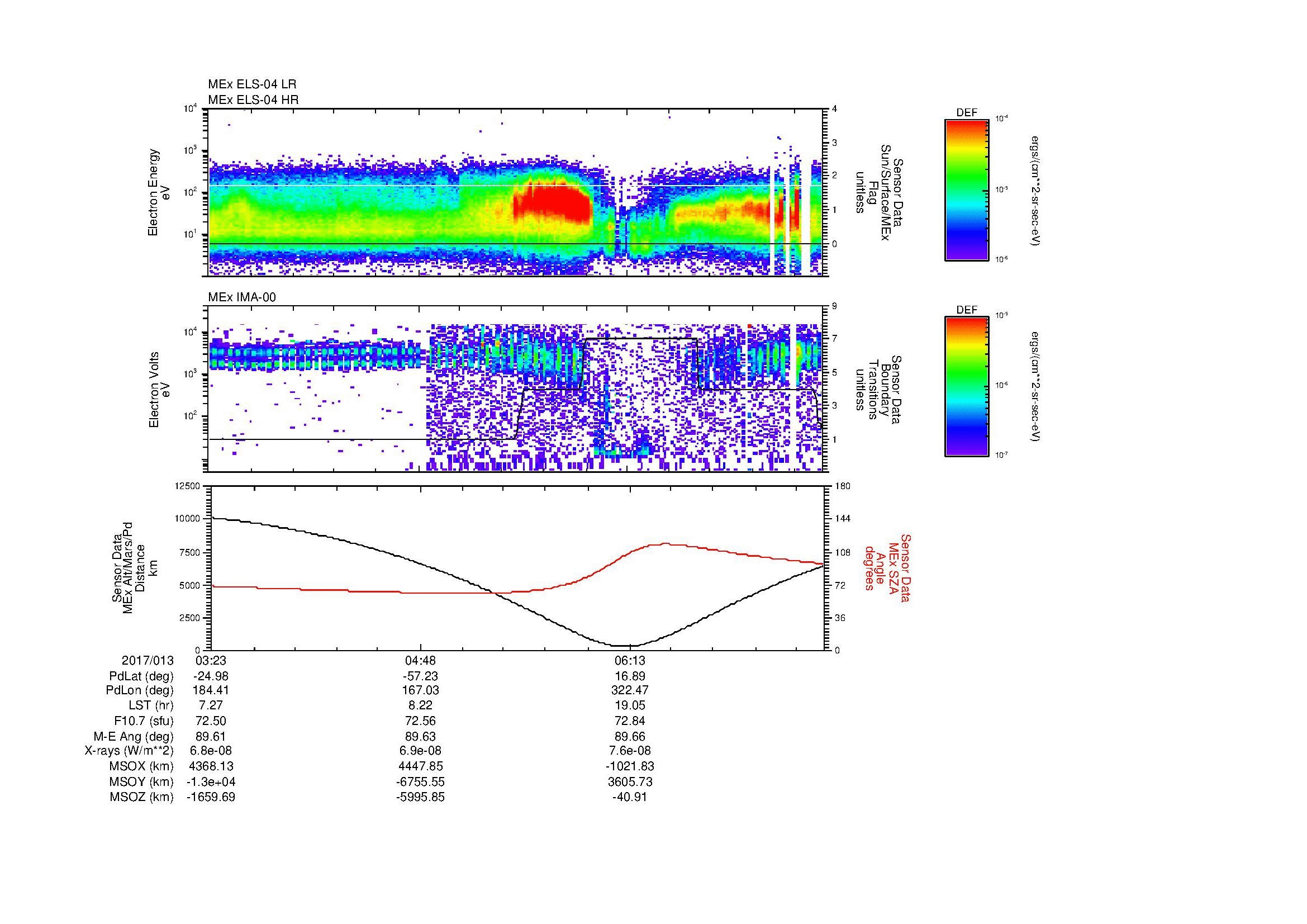 SurveyImages/MAVion_MExBS_2017013_0323_2017013_0734_B_Quicklook_ELS04_IMA00.gif