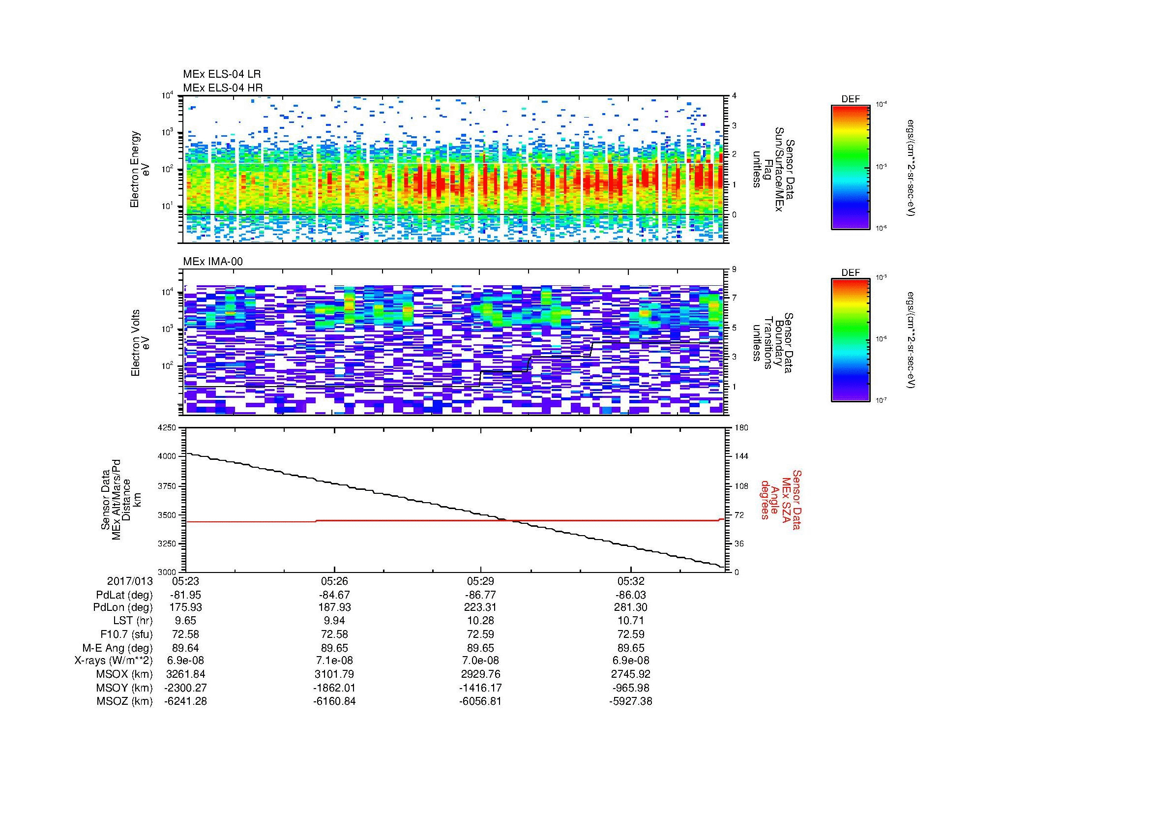 SurveyImages/MAVion_MExBS_2017013_0523_2017013_0534_C_Quicklook_ELS04_IMA00.gif