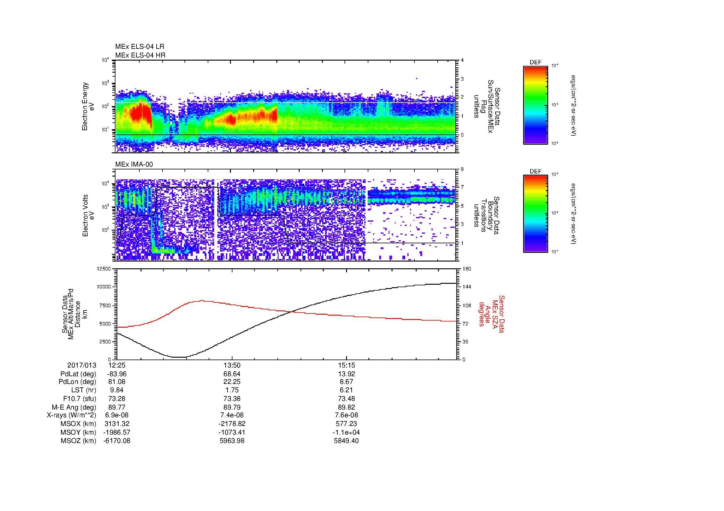 SurveyImages/MAVion_MExBS_2017013_1225_2017013_1638_B_Quicklook_ELS04_IMA00.gif