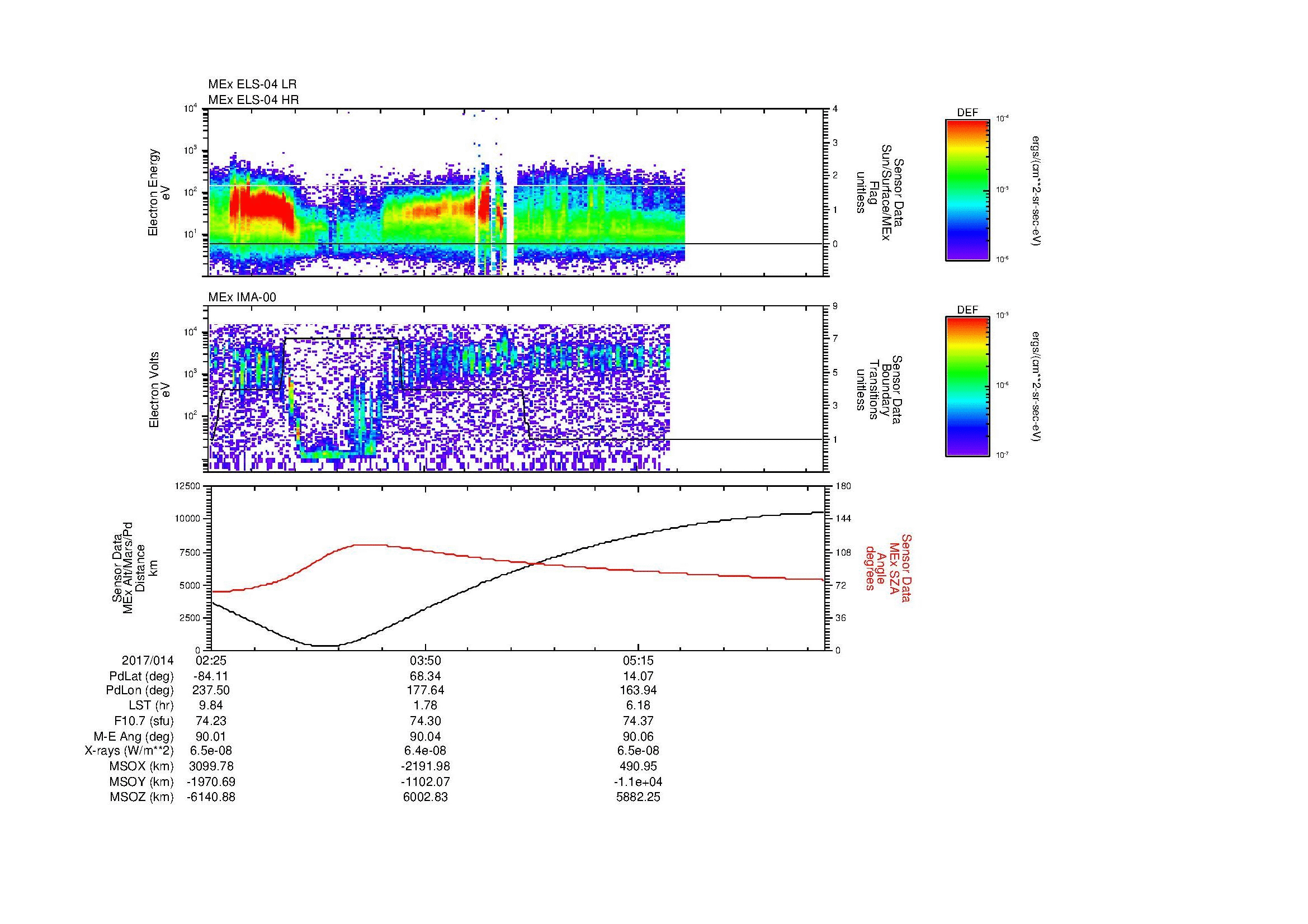 SurveyImages/MAVion_MExBS_2017014_0225_2017014_0631_B_Quicklook_ELS04_IMA00.gif