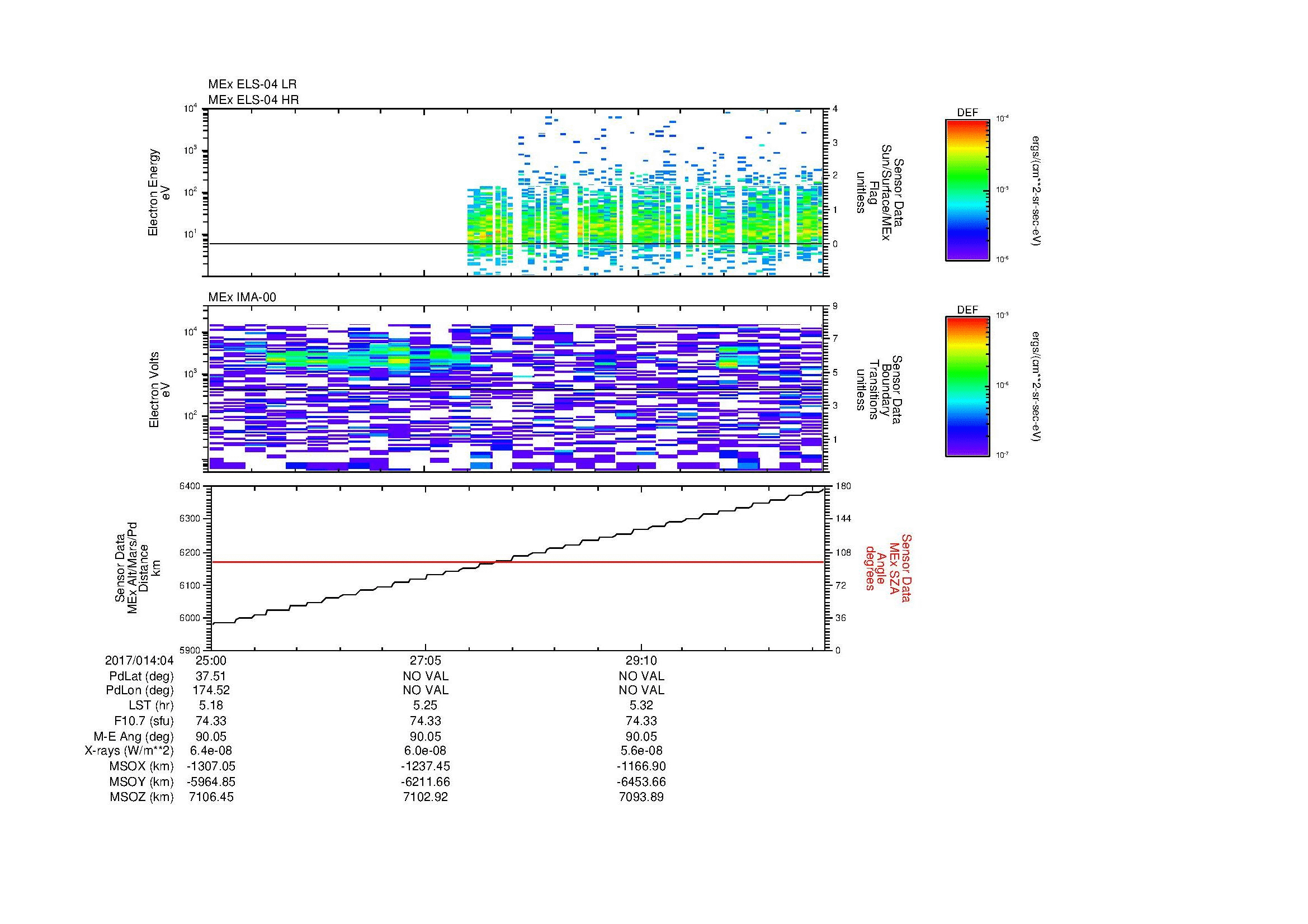 SurveyImages/MAVion_MExBS_2017014_0425_2017014_0431_C_Quicklook_ELS04_IMA00.gif