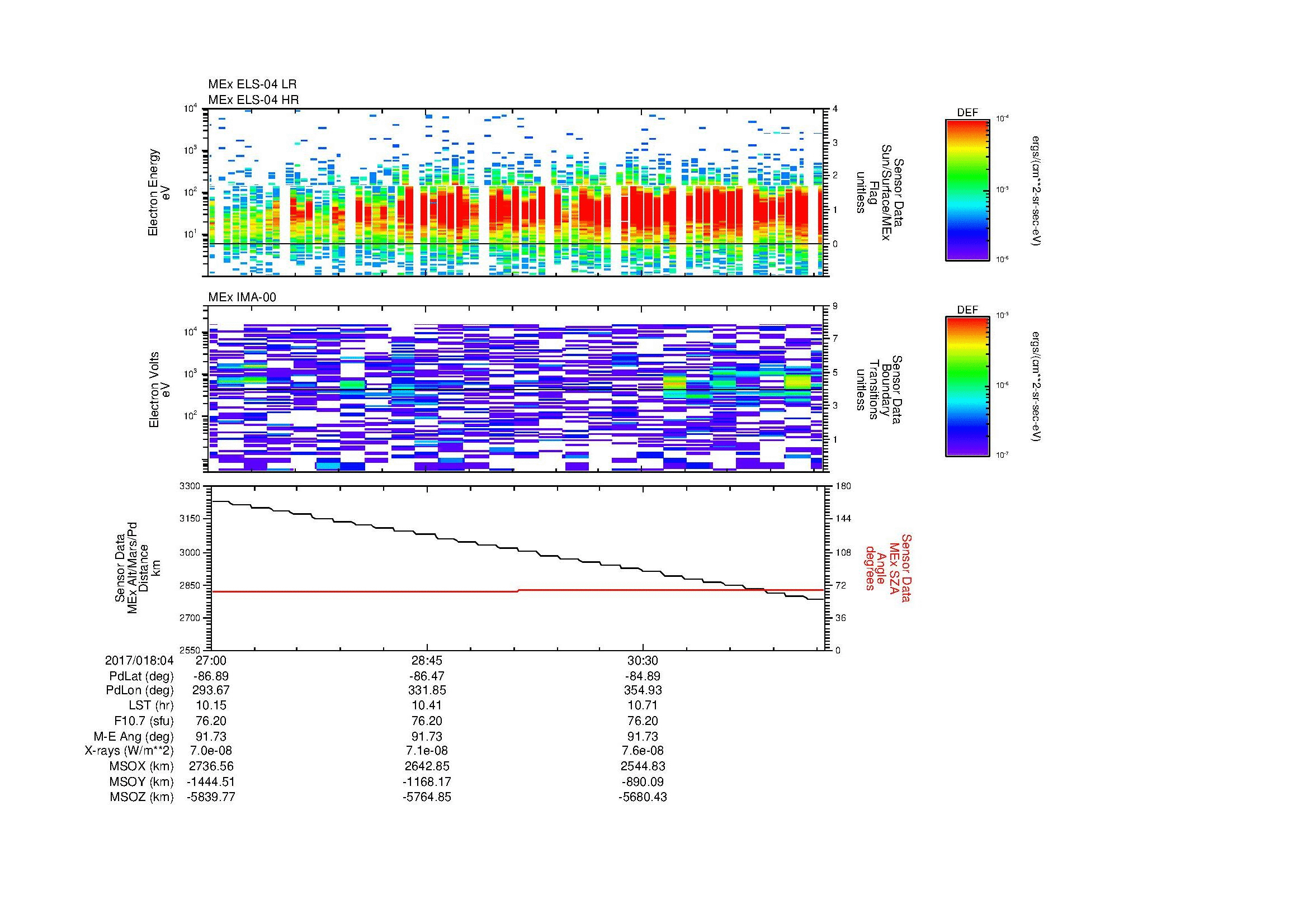 SurveyImages/MAVion_MExBS_2017018_0427_2017018_0432_C_Quicklook_ELS04_IMA00.gif