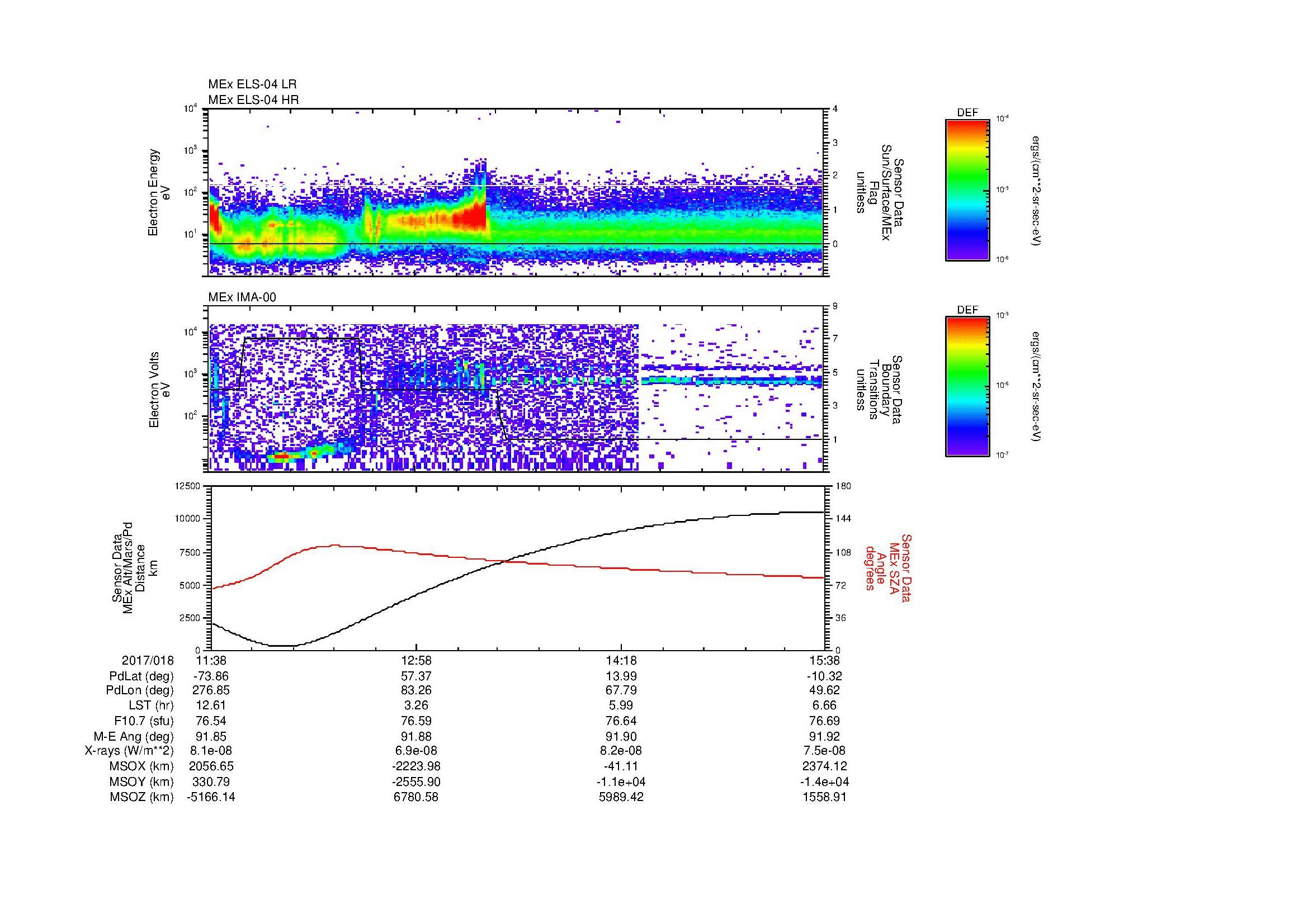 SurveyImages/MAVion_MExBS_2017018_1138_2017018_1539_B_Quicklook_ELS04_IMA00.gif