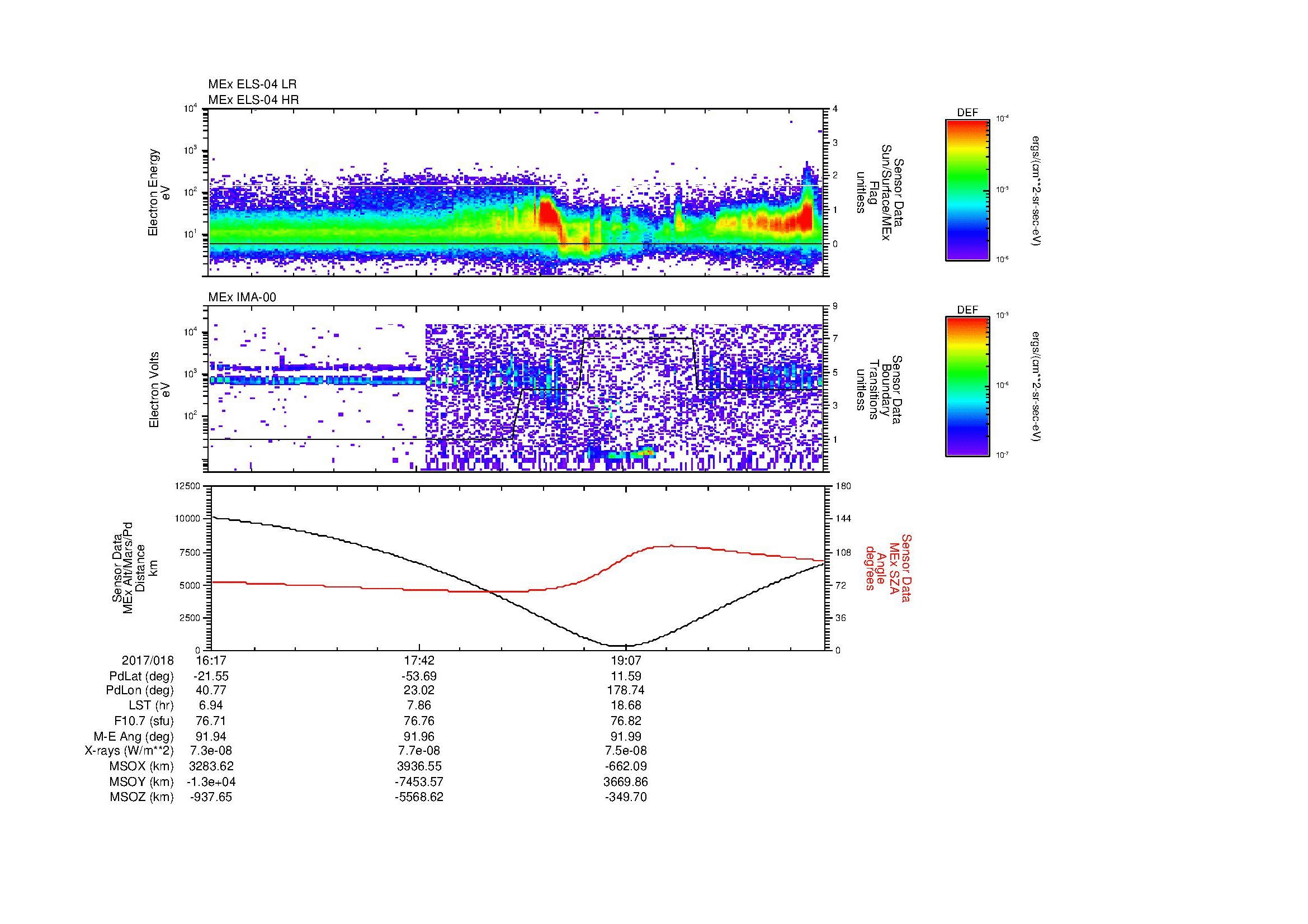 SurveyImages/MAVion_MExBS_2017018_1617_2017018_2031_B_Quicklook_ELS04_IMA00.gif
