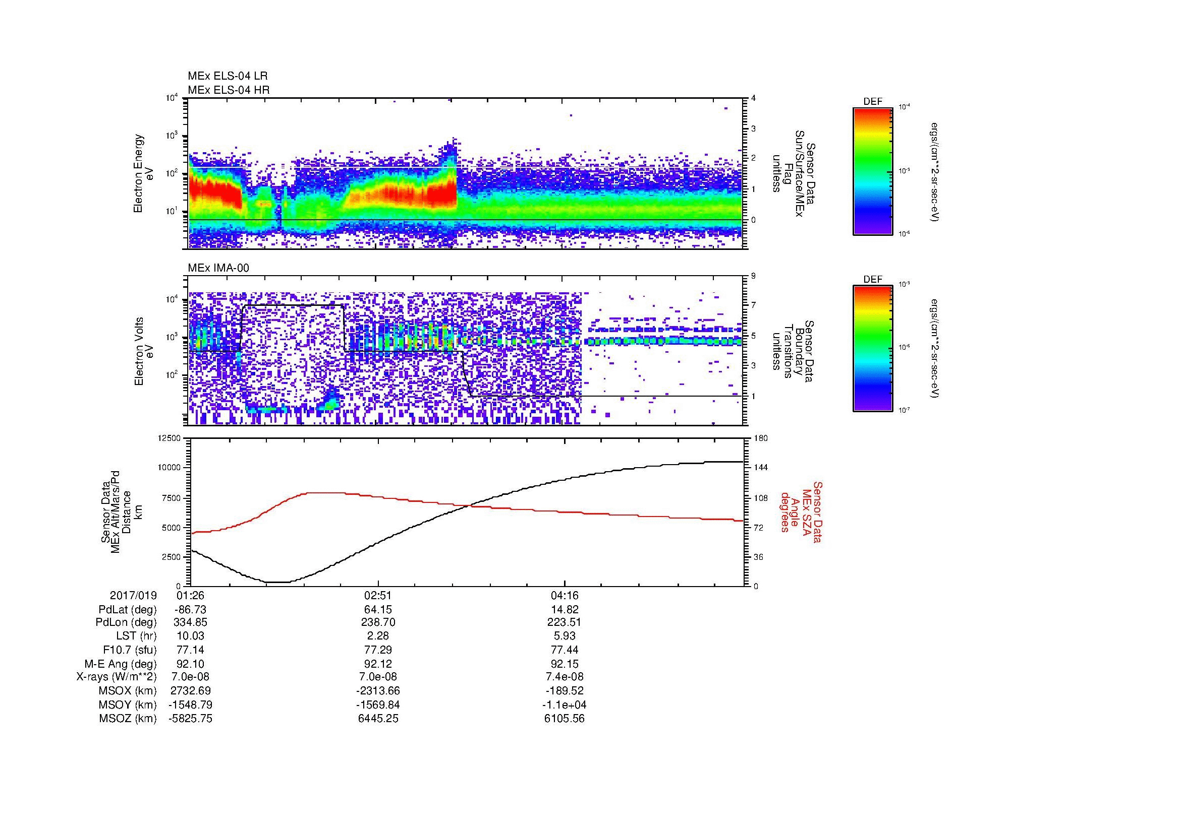 SurveyImages/MAVion_MExBS_2017019_0126_2017019_0539_B_Quicklook_ELS04_IMA00.gif