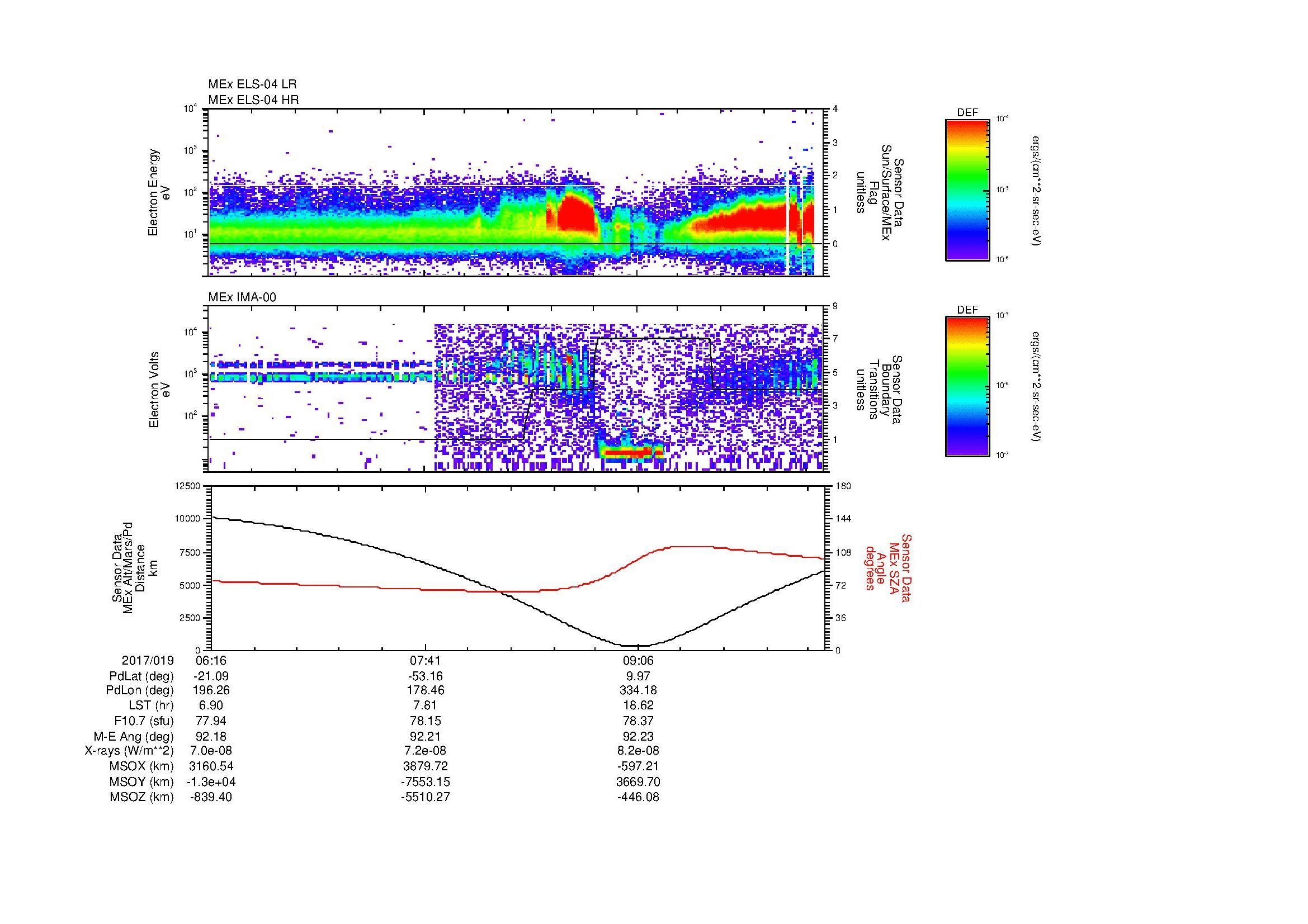 SurveyImages/MAVion_MExBS_2017019_0616_2017019_1022_B_Quicklook_ELS04_IMA00.gif