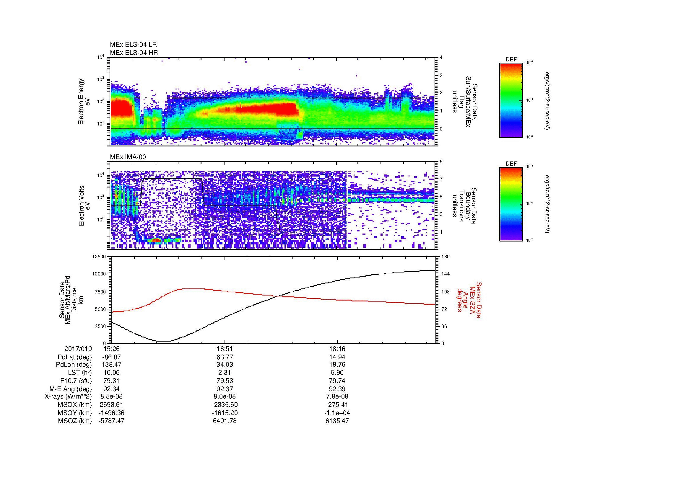 SurveyImages/MAVion_MExBS_2017019_1526_2017019_1932_B_Quicklook_ELS04_IMA00.gif