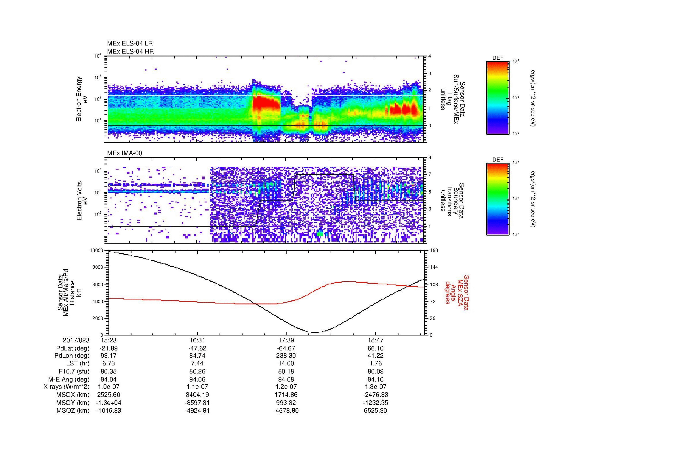 SurveyImages/MAVion_MExBS_2017023_1523_2017023_1926_B_Quicklook_ELS04_IMA00.gif