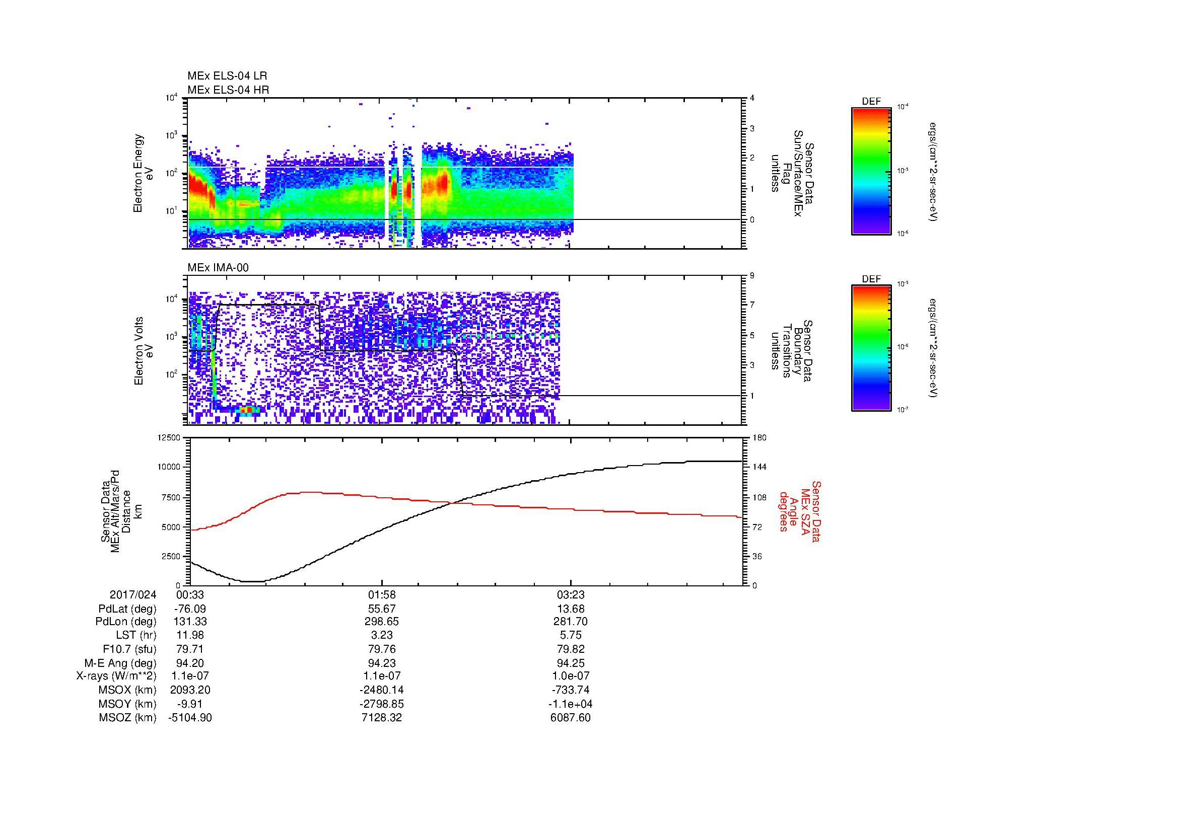 SurveyImages/MAVion_MExBS_2017024_0033_2017024_0441_B_Quicklook_ELS04_IMA00.gif