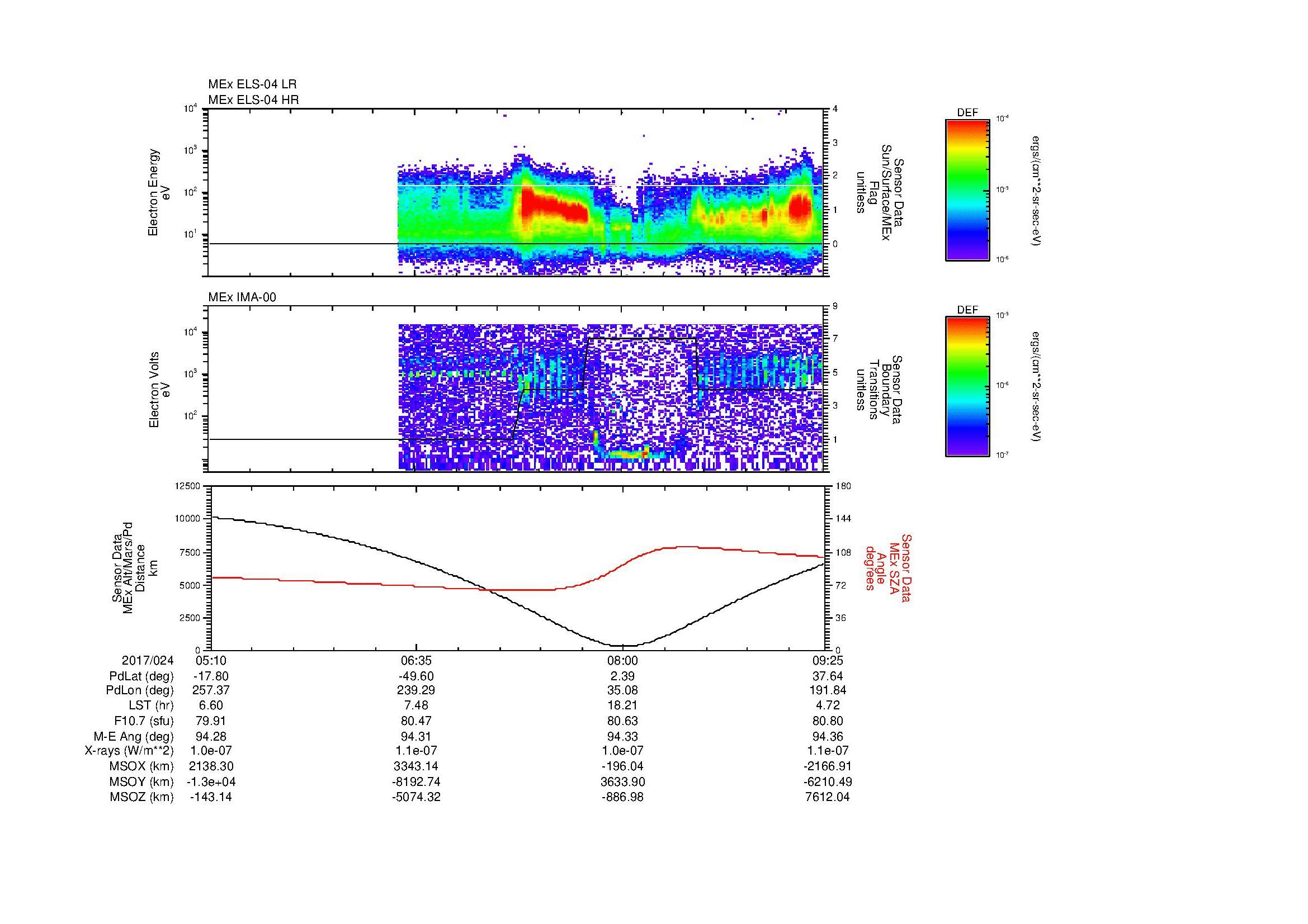 SurveyImages/MAVion_MExBS_2017024_0510_2017024_0925_B_Quicklook_ELS04_IMA00.gif