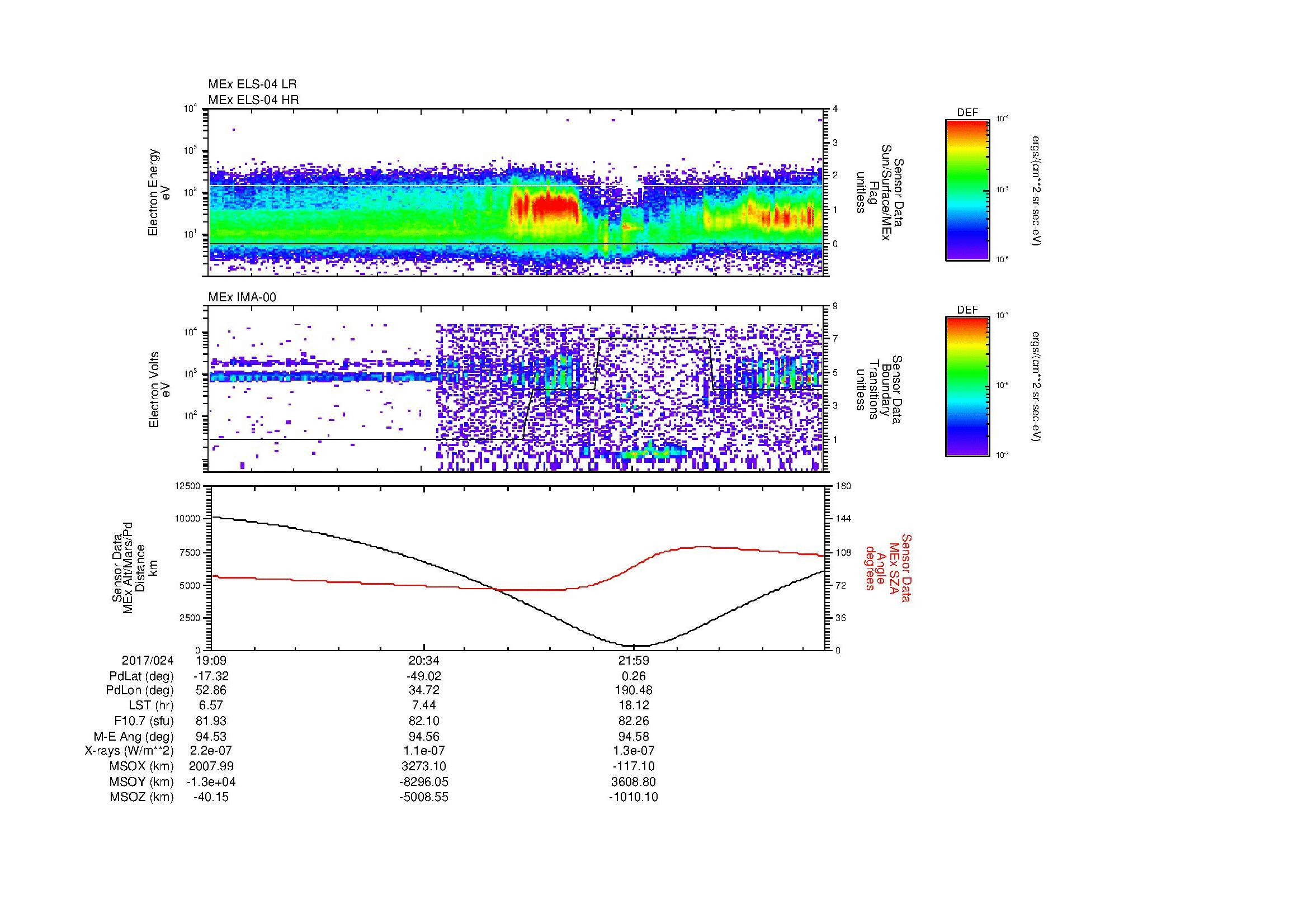 SurveyImages/MAVion_MExBS_2017024_1909_2017024_2317_B_Quicklook_ELS04_IMA00.gif