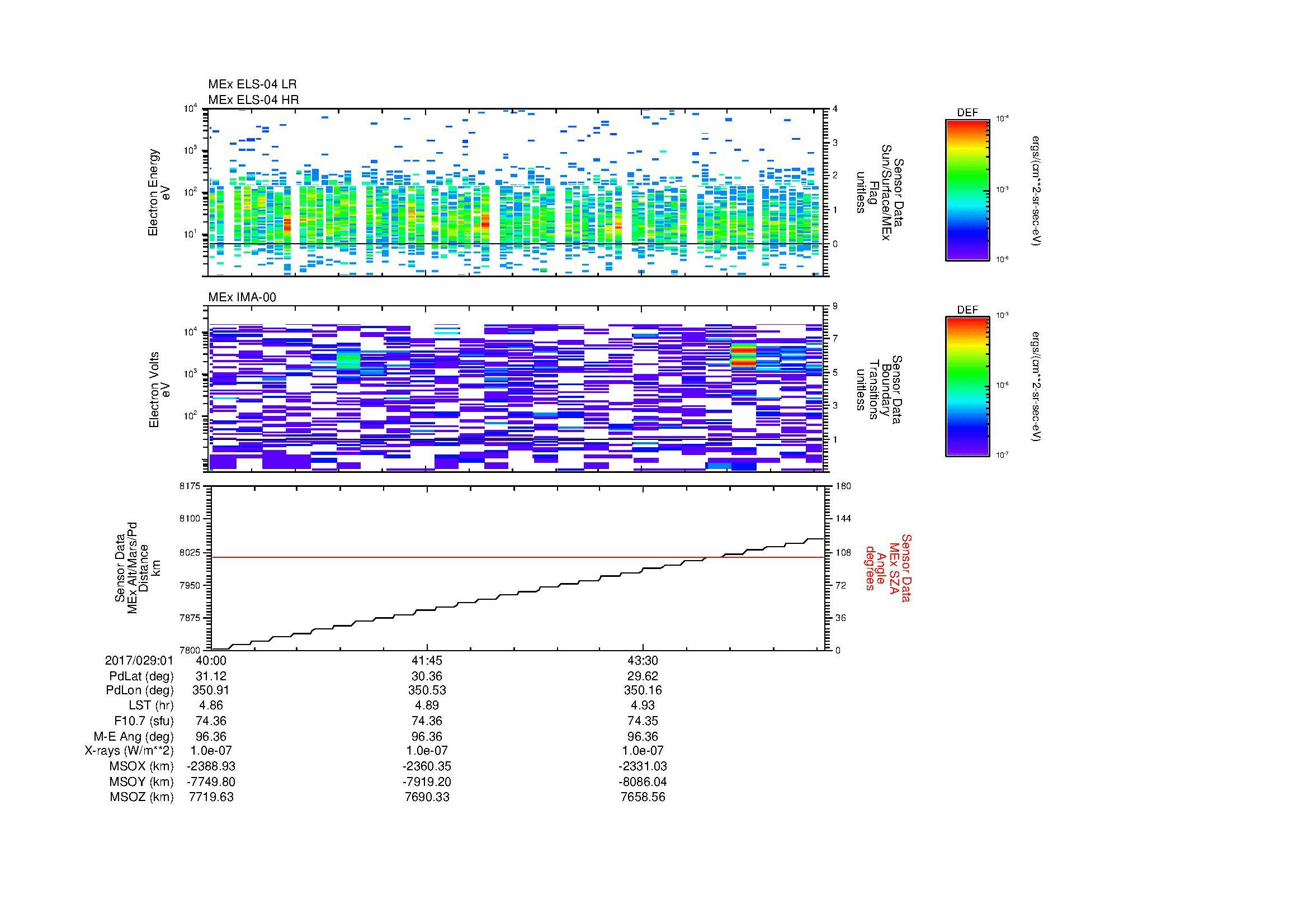SurveyImages/MAVion_MExBS_2017029_0140_2017029_0145_C_Quicklook_ELS04_IMA00.gif