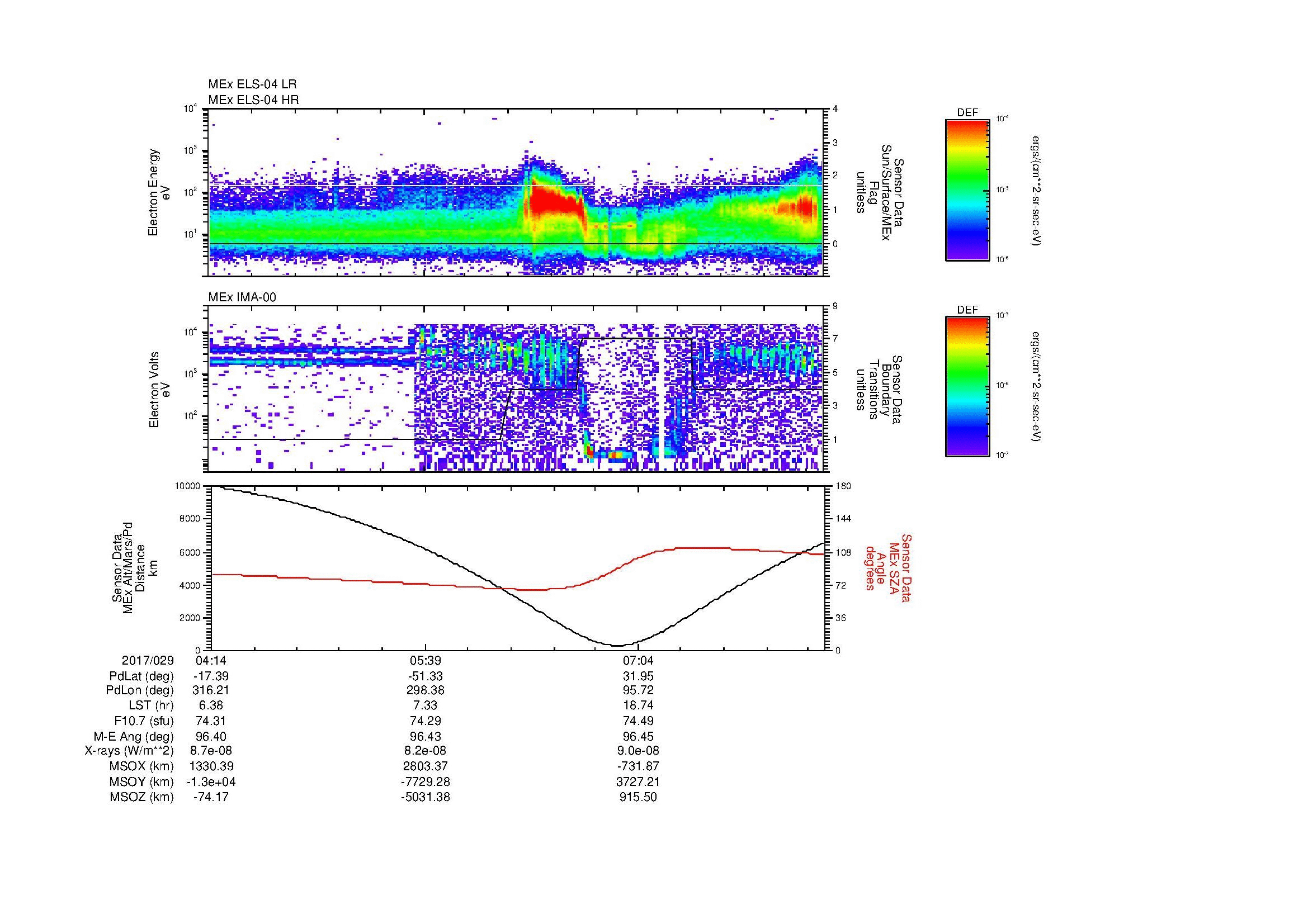 SurveyImages/MAVion_MExBS_2017029_0414_2017029_0820_B_Quicklook_ELS04_IMA00.gif