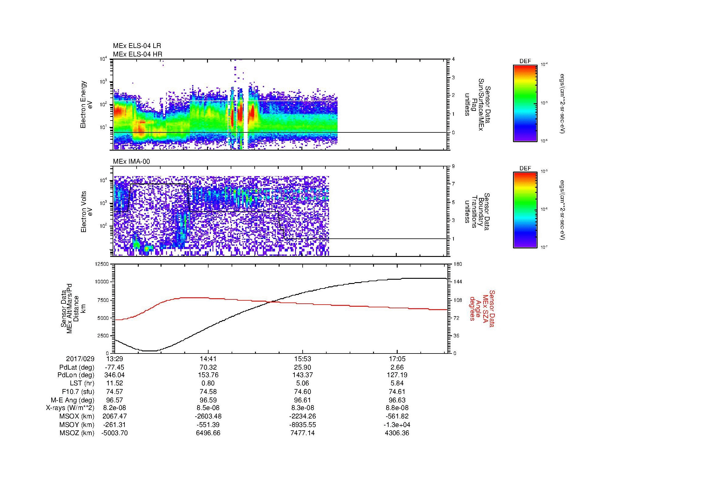 SurveyImages/MAVion_MExBS_2017029_1329_2017029_1745_B_Quicklook_ELS04_IMA00.gif