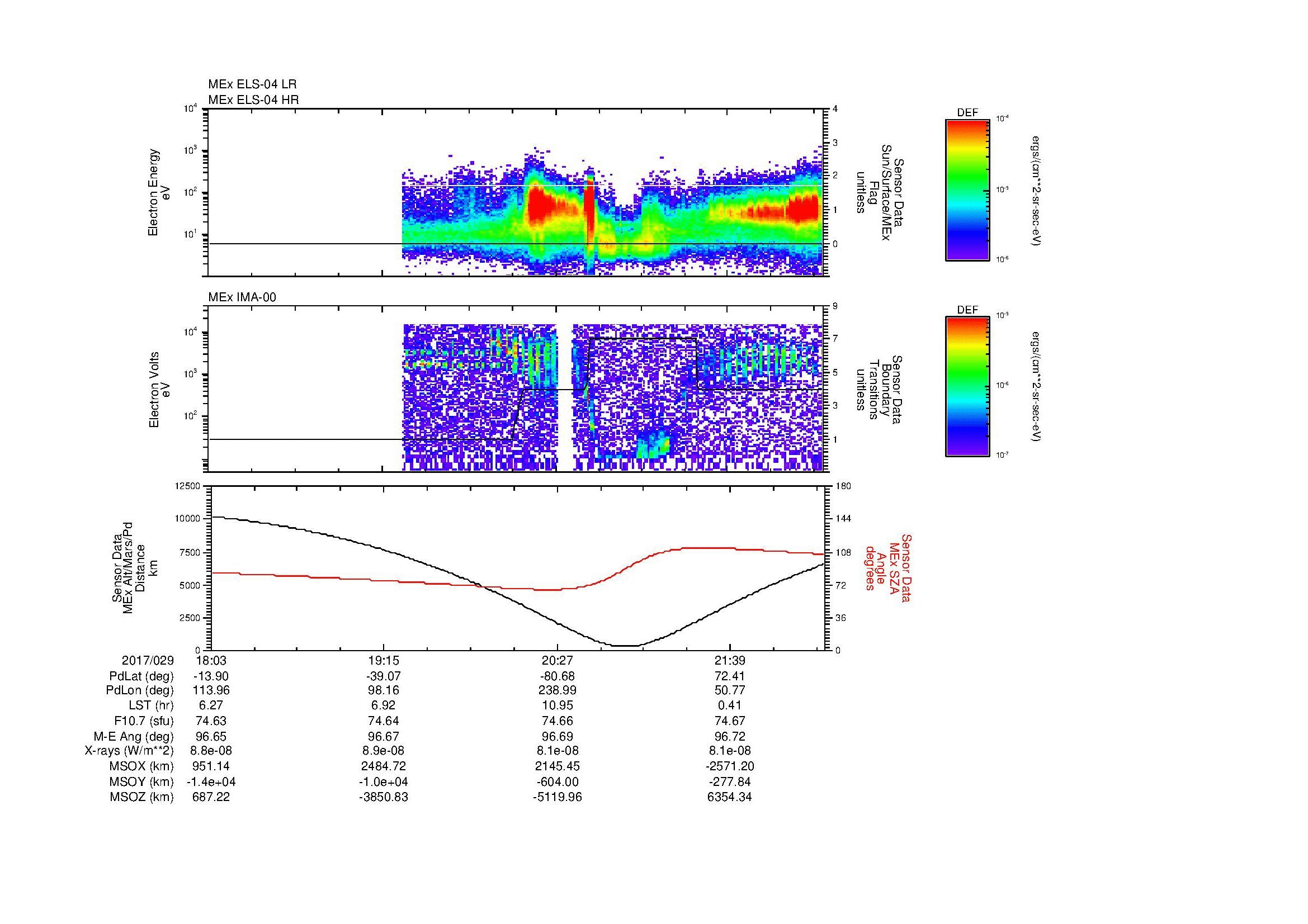 SurveyImages/MAVion_MExBS_2017029_1803_2017029_2220_B_Quicklook_ELS04_IMA00.gif
