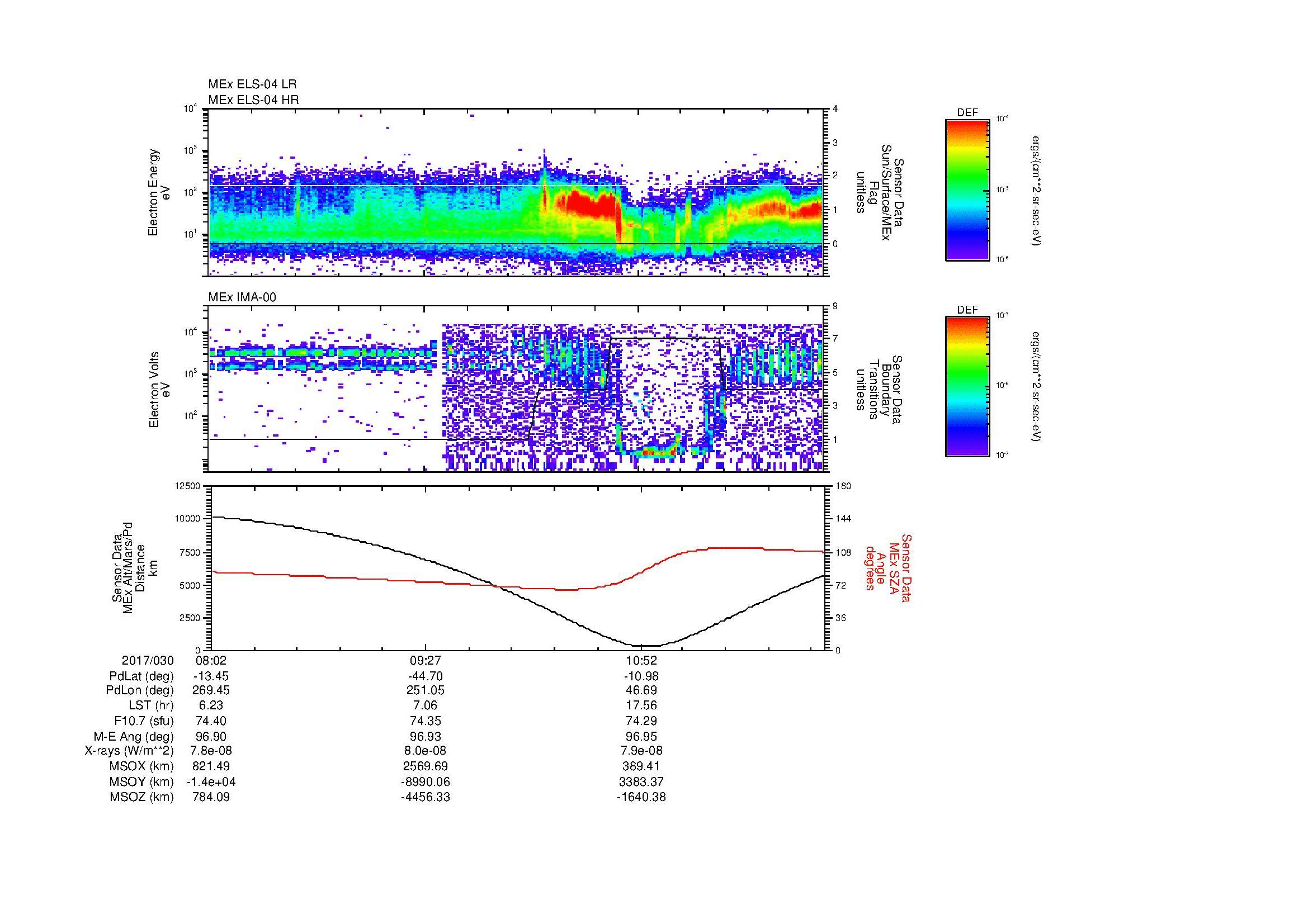 SurveyImages/MAVion_MExBS_2017030_0802_2017030_1207_B_Quicklook_ELS04_IMA00.gif