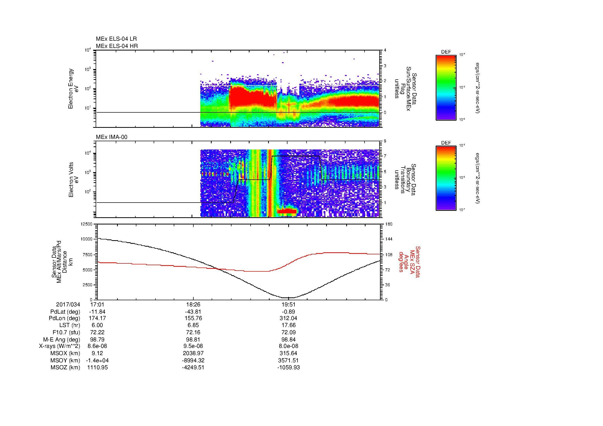 SurveyImages/MAVion_MExBS_2017034_1701_2017034_2114_B_Quicklook_ELS04_IMA00.gif