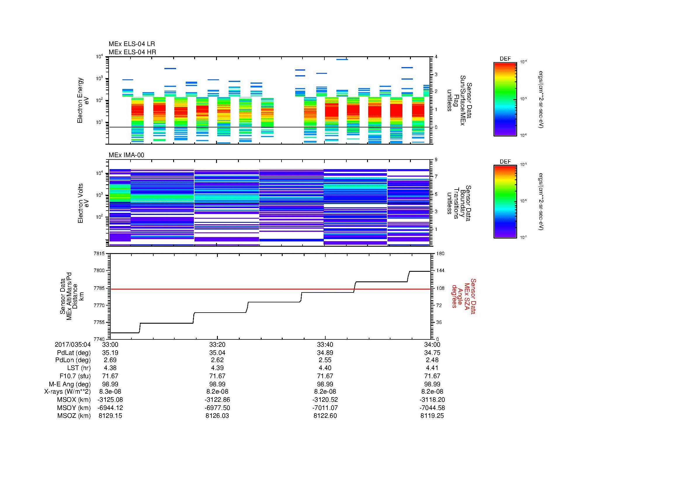 SurveyImages/MAVion_MExBS_2017035_0433_2017035_0434_C_Quicklook_ELS04_IMA00.gif