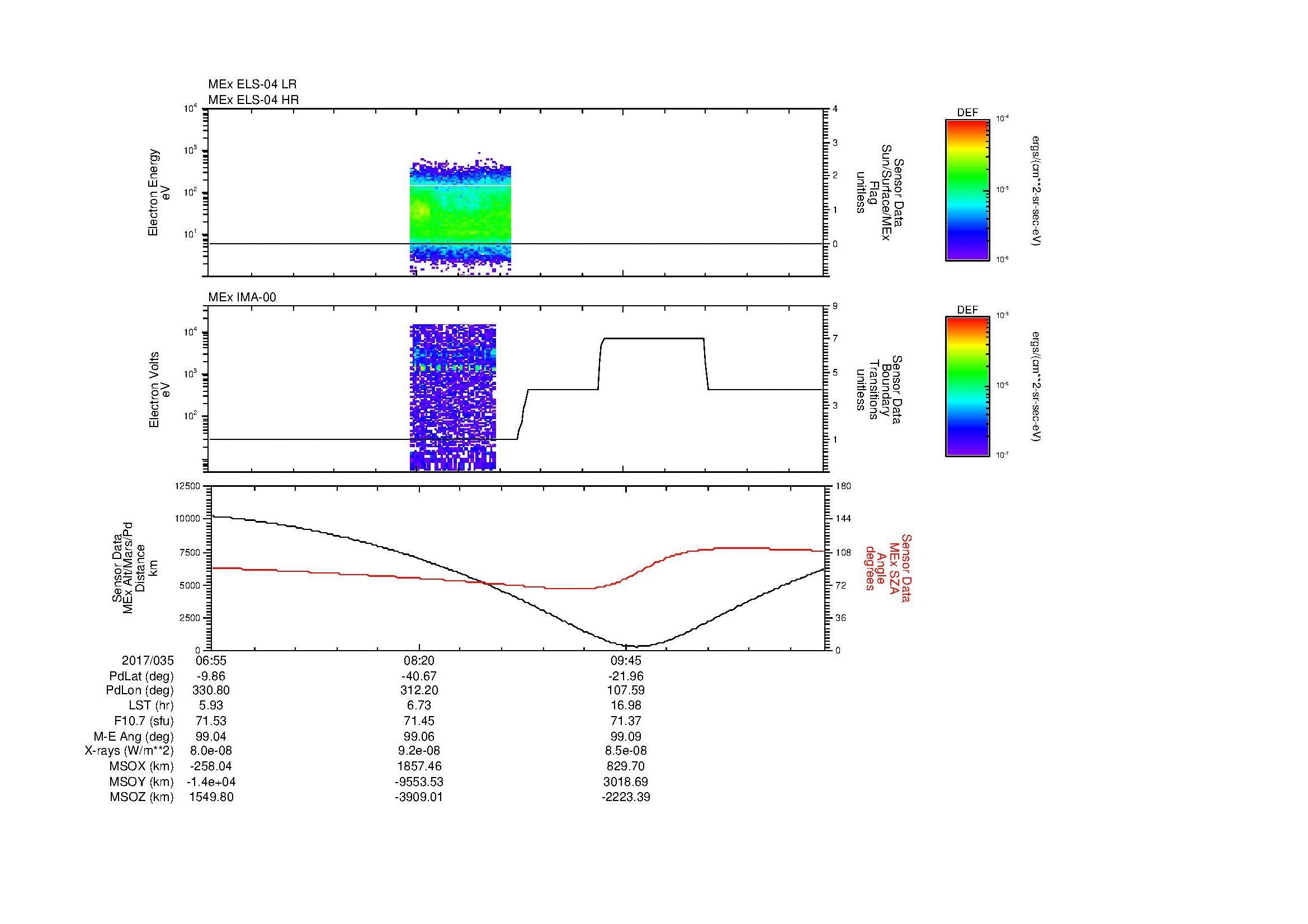 SurveyImages/MAVion_MExBS_2017035_0655_2017035_1109_B_Quicklook_ELS04_IMA00.gif