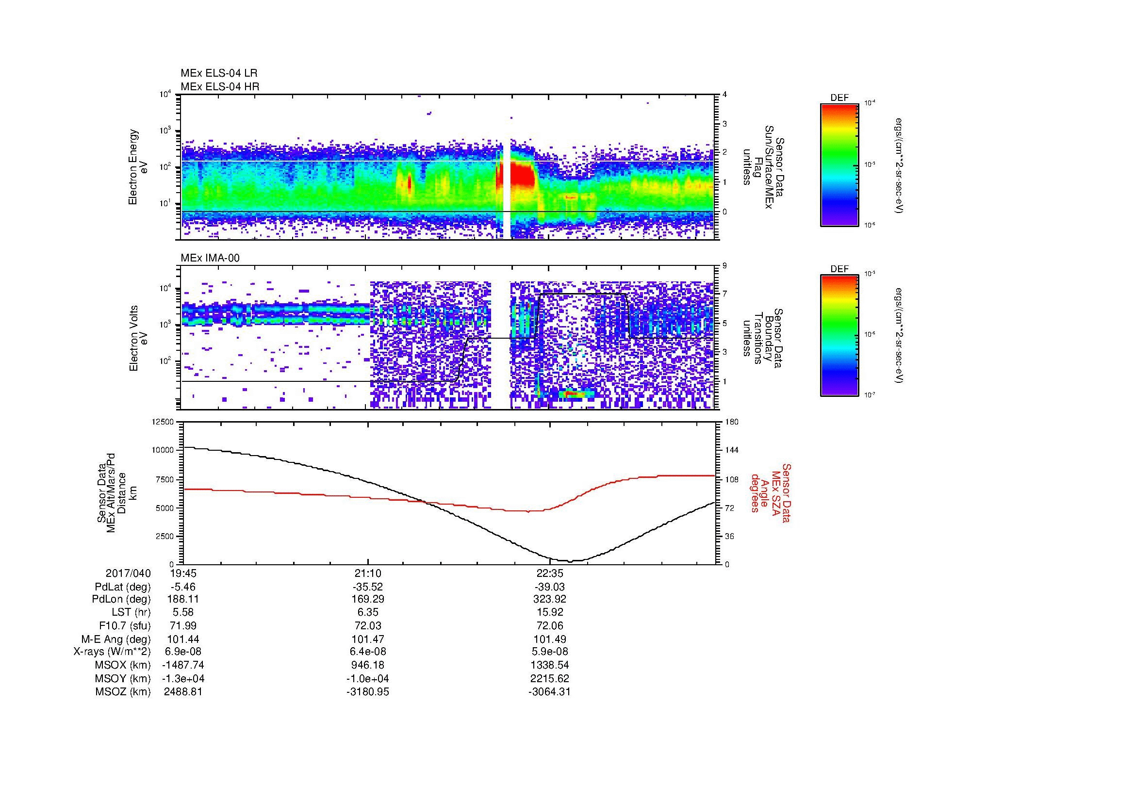 SurveyImages/MAVion_MExBS_2017040_1945_2017040_2353_B_Quicklook_ELS04_IMA00.gif
