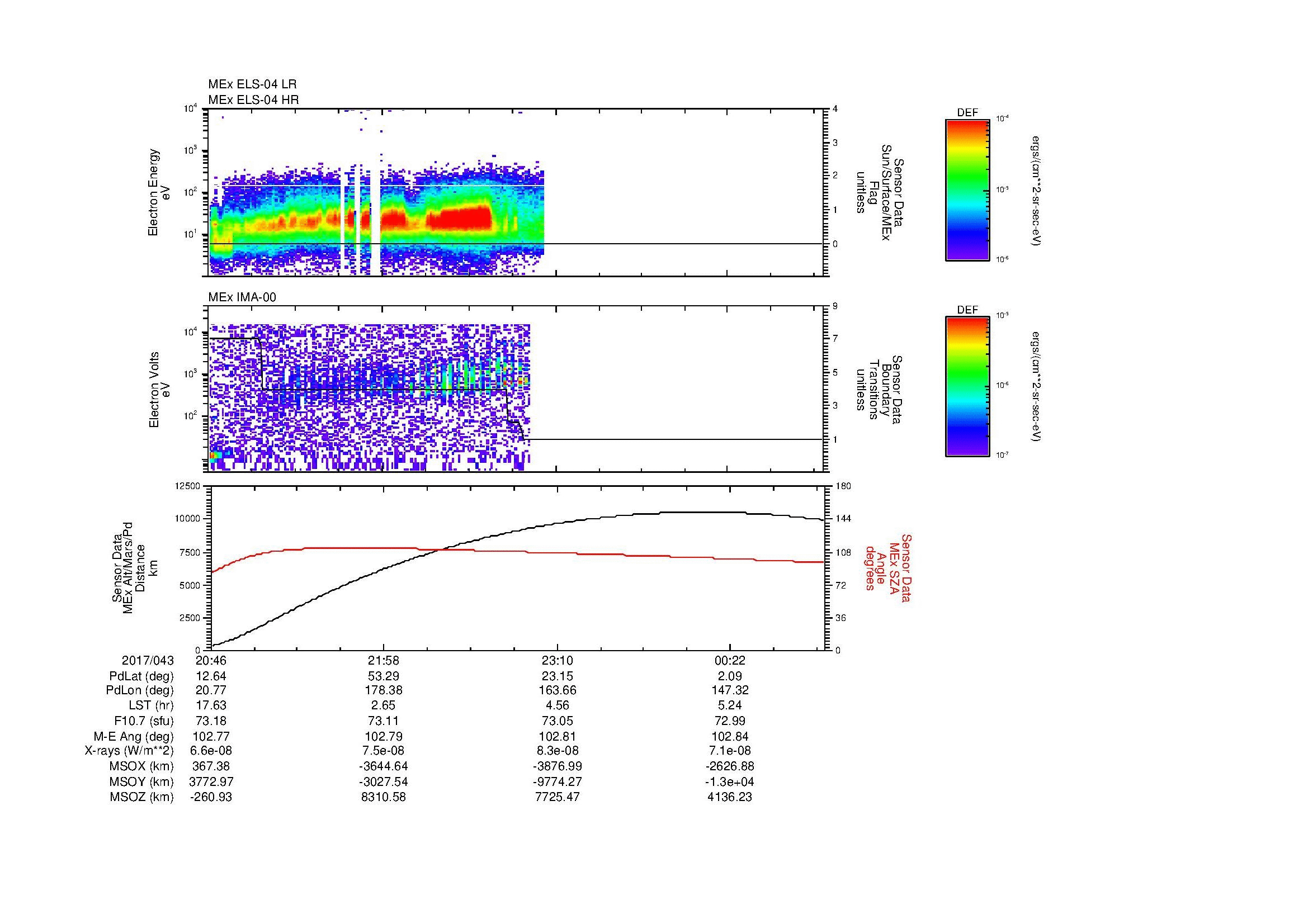SurveyImages/MAVion_MExBS_2017043_2046_2017044_0103_B_Quicklook_ELS04_IMA00.gif