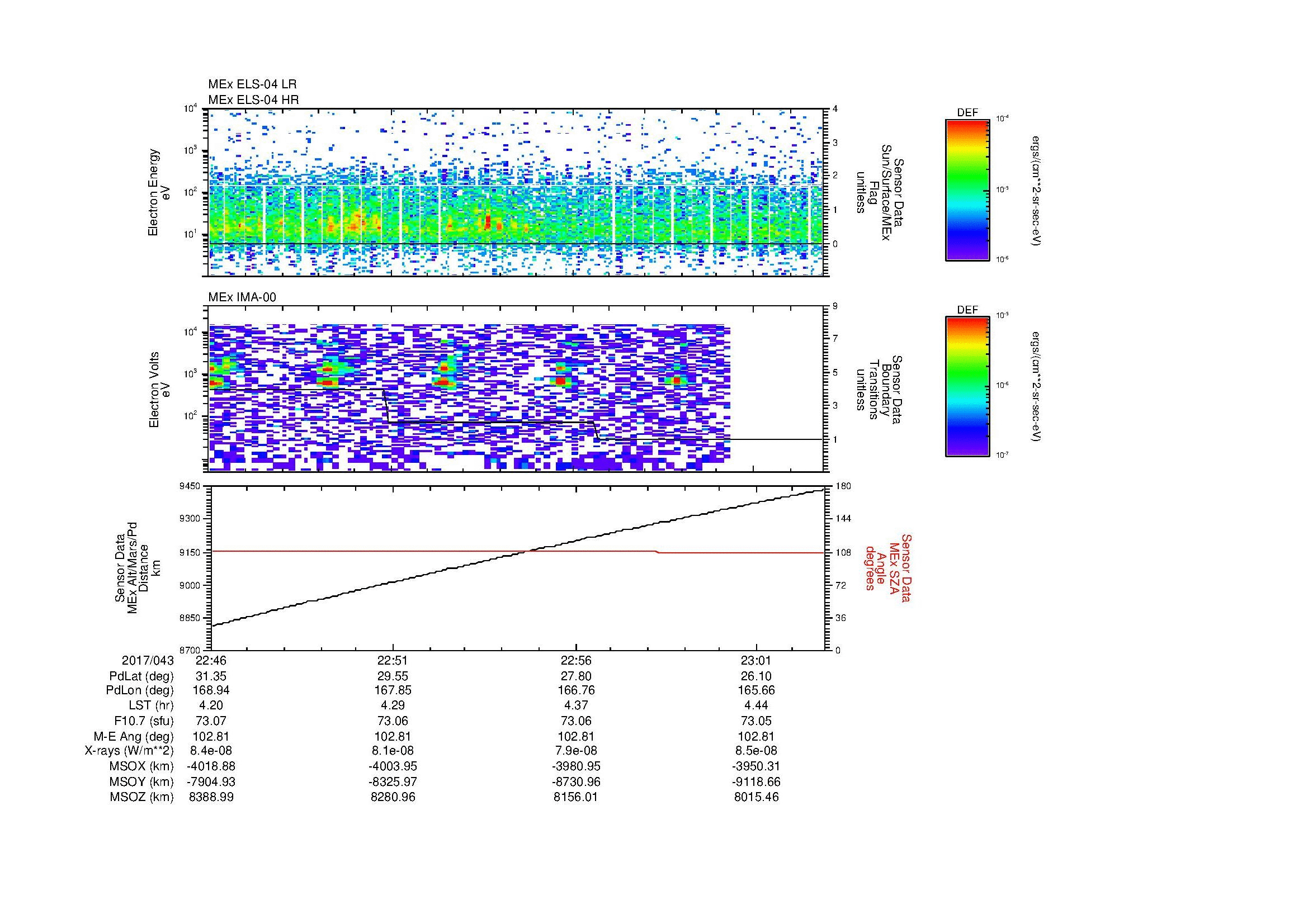 SurveyImages/MAVion_MExBS_2017043_2246_2017043_2303_C_Quicklook_ELS04_IMA00.gif
