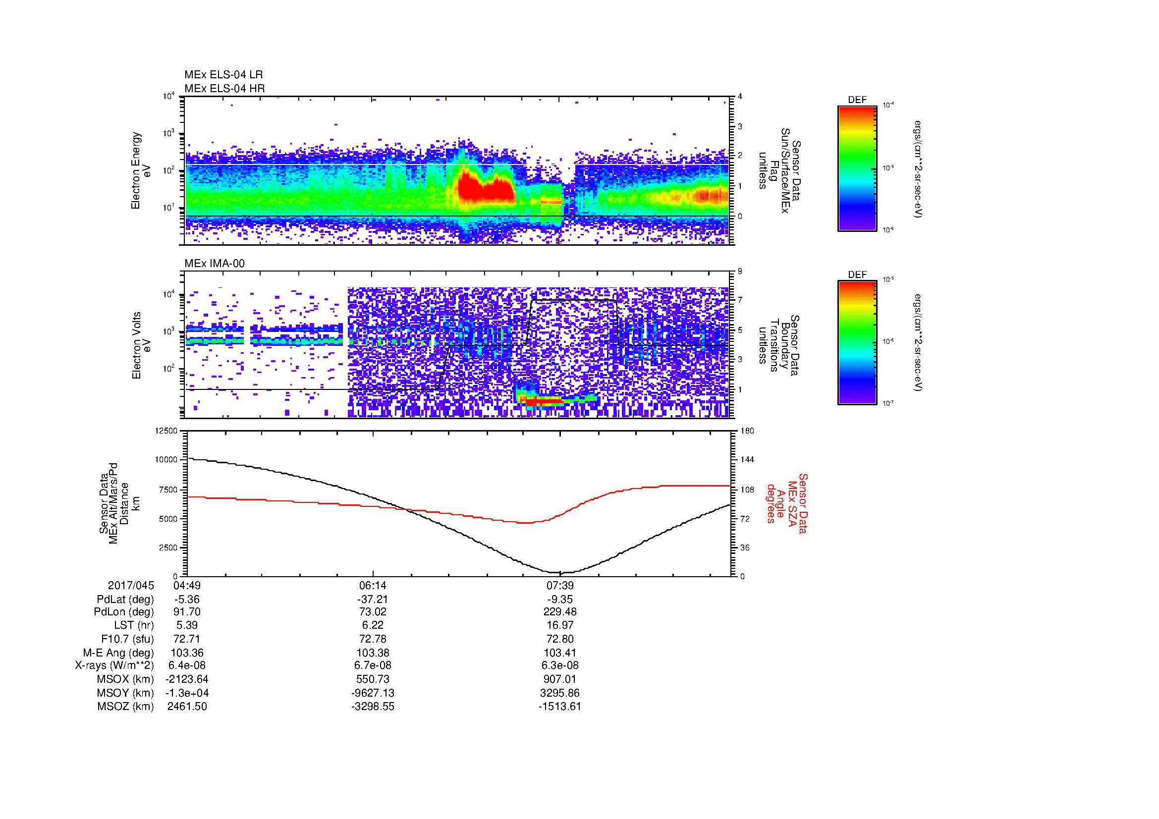 SurveyImages/MAVion_MExBS_2017045_0449_2017045_0858_B_Quicklook_ELS04_IMA00.gif