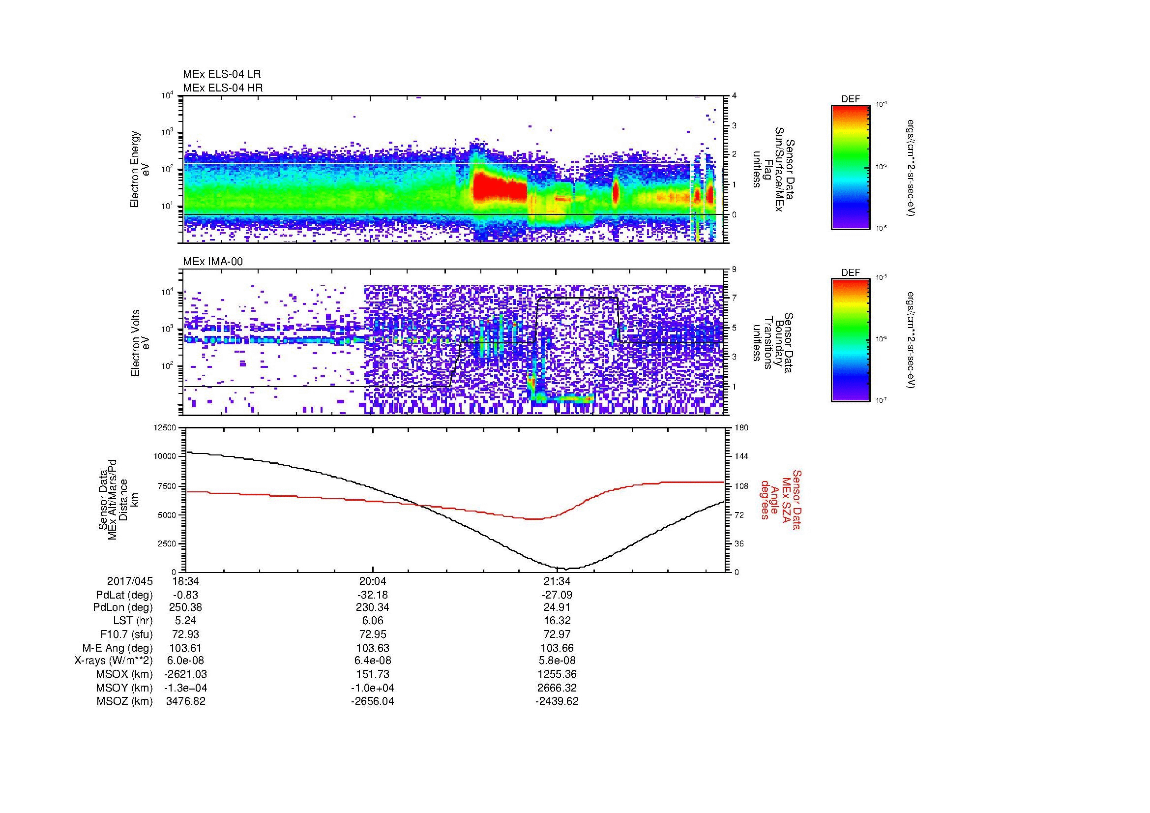 SurveyImages/MAVion_MExBS_2017045_1834_2017045_2257_B_Quicklook_ELS04_IMA00.gif