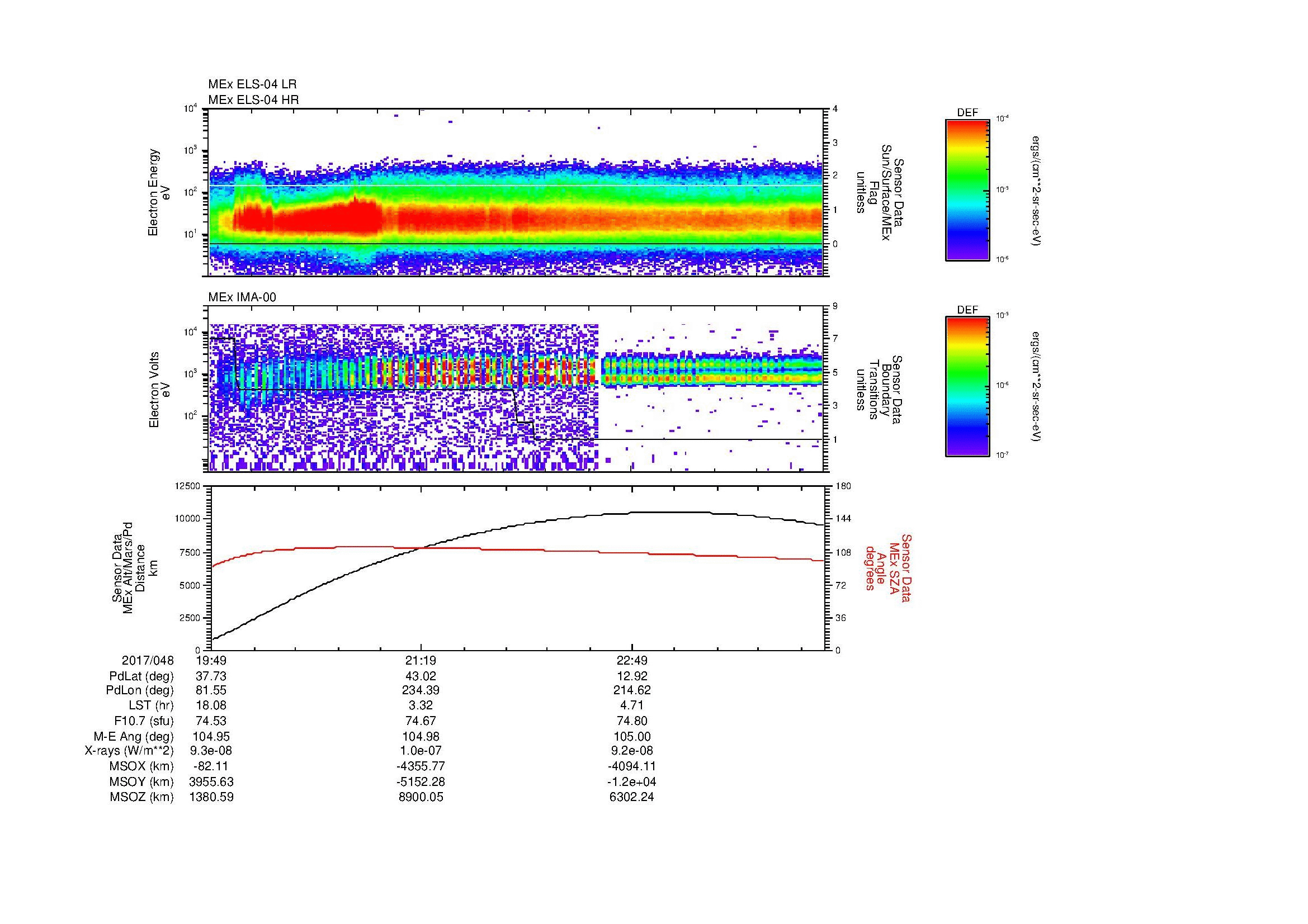 SurveyImages/MAVion_MExBS_2017048_1949_2017049_0013_B_Quicklook_ELS04_IMA00.gif