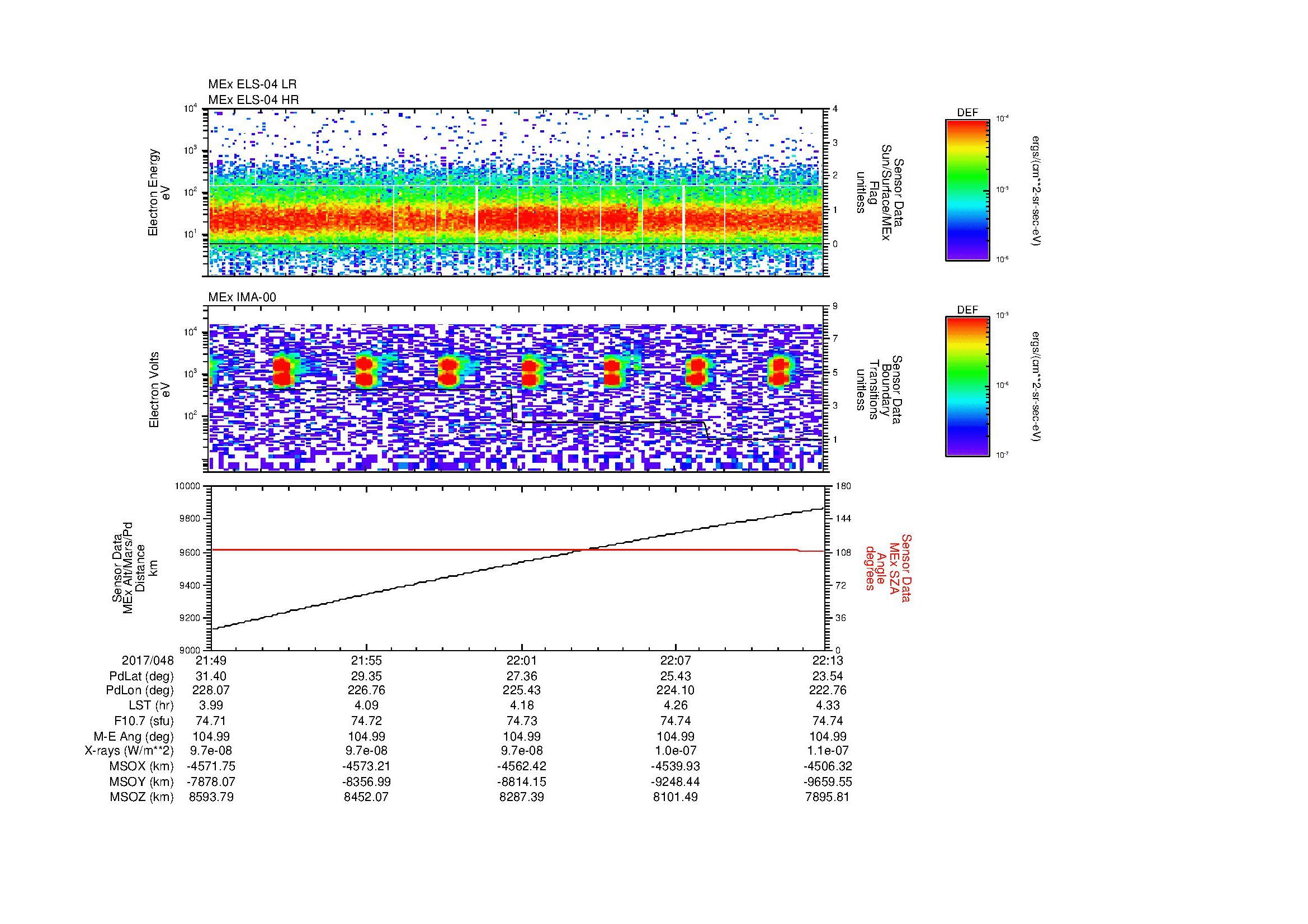 SurveyImages/MAVion_MExBS_2017048_2149_2017048_2213_C_Quicklook_ELS04_IMA00.gif